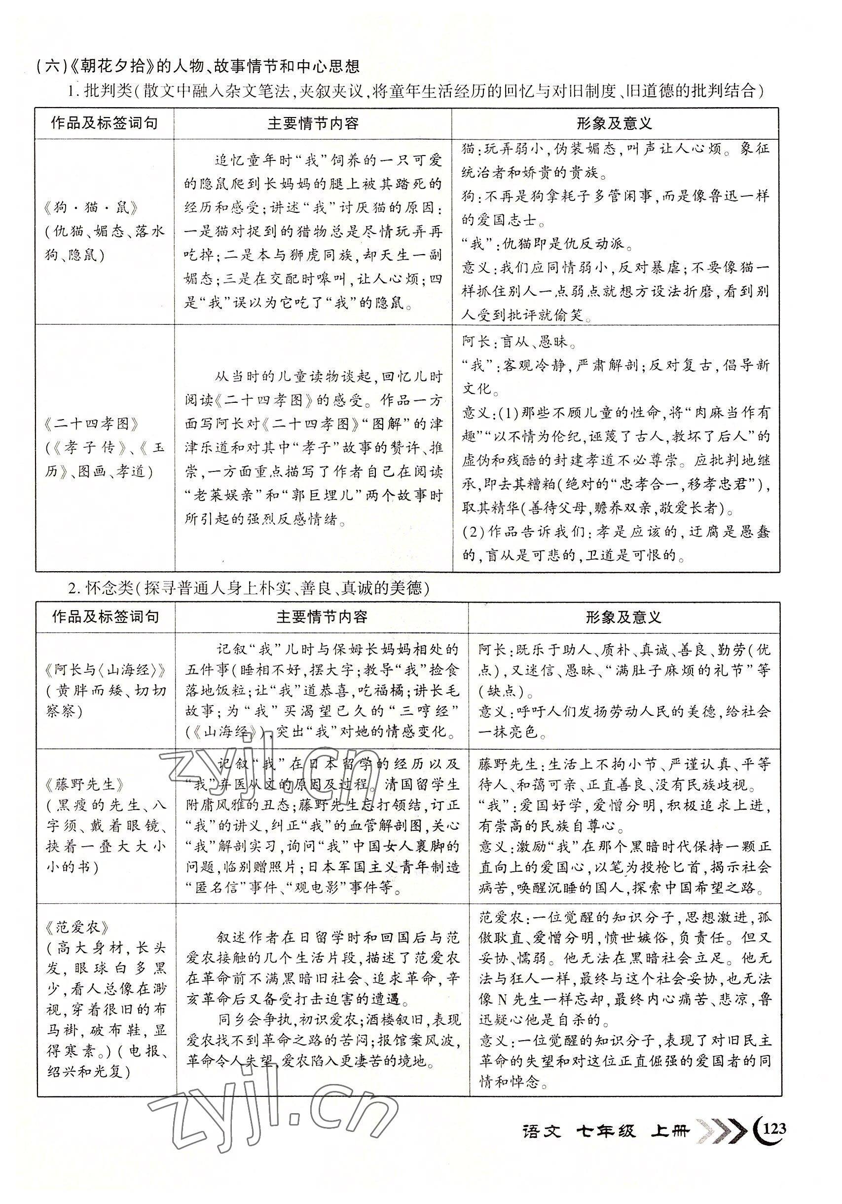 2022年畅优新课堂七年级语文上册人教版江西专版 第14页