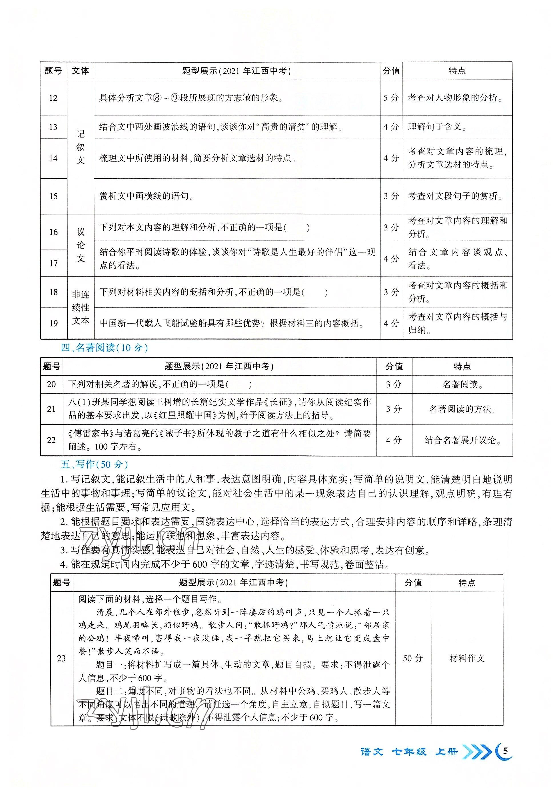 2022年暢優(yōu)新課堂七年級(jí)語文上冊人教版江西專版 參考答案第12頁