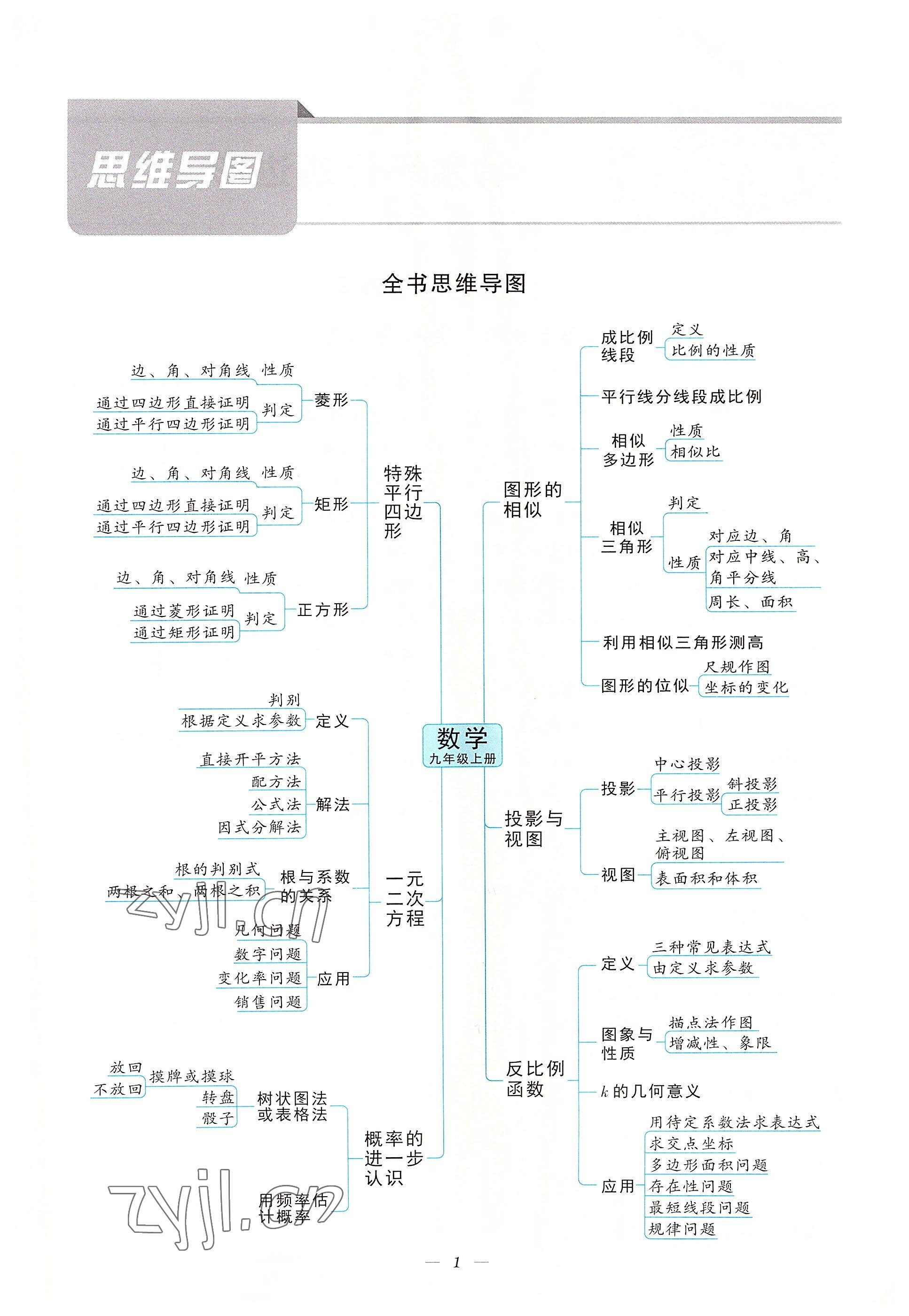 2022年課外培優(yōu)分層訓(xùn)練初數(shù)一號(hào)九年級(jí)數(shù)學(xué)上冊(cè)北師大版 參考答案第1頁(yè)