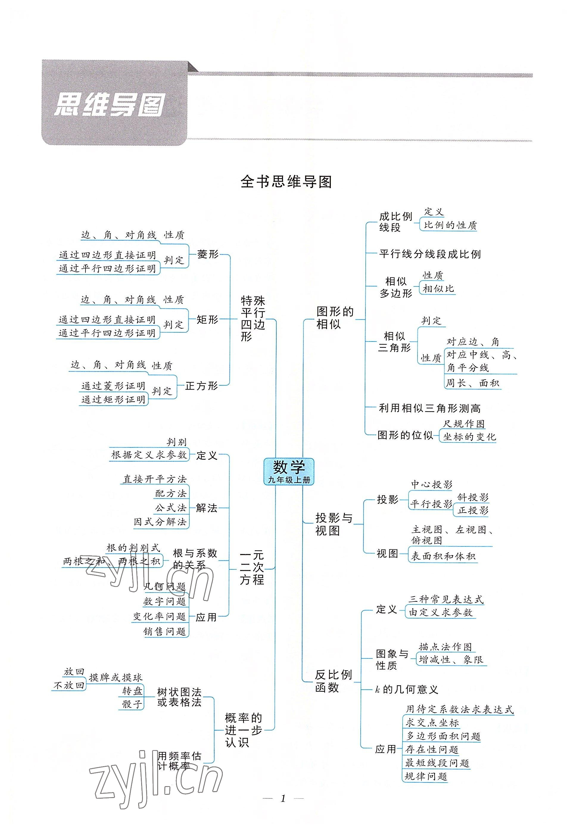 2022年課內(nèi)達標同步學案初數(shù)一號九年級數(shù)學上冊北師大版 參考答案第1頁