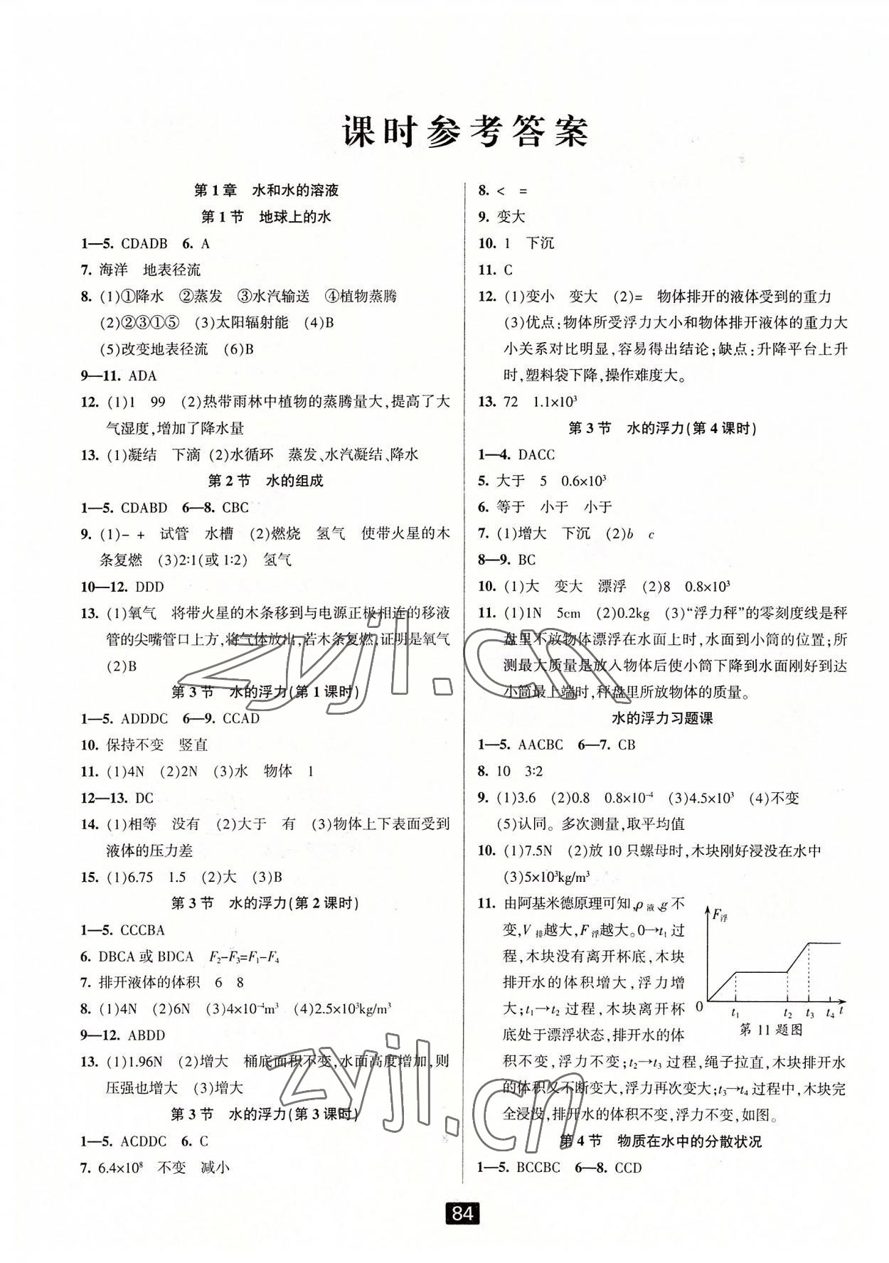 2022年励耘书业励耘新同步八年级科学上册浙教版 第1页