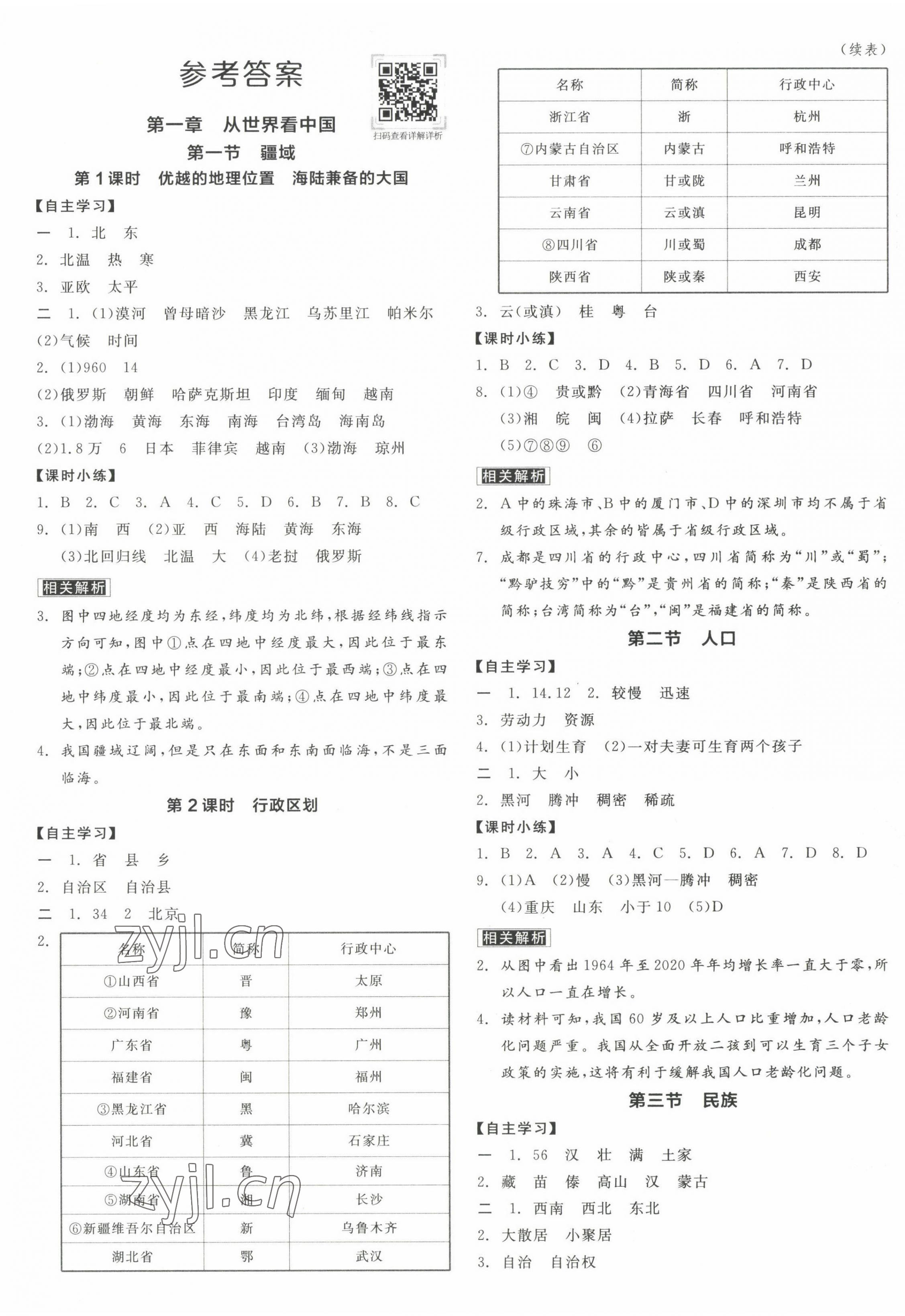 2022年全品學(xué)練考八年級(jí)地理上冊(cè)人教版 第1頁