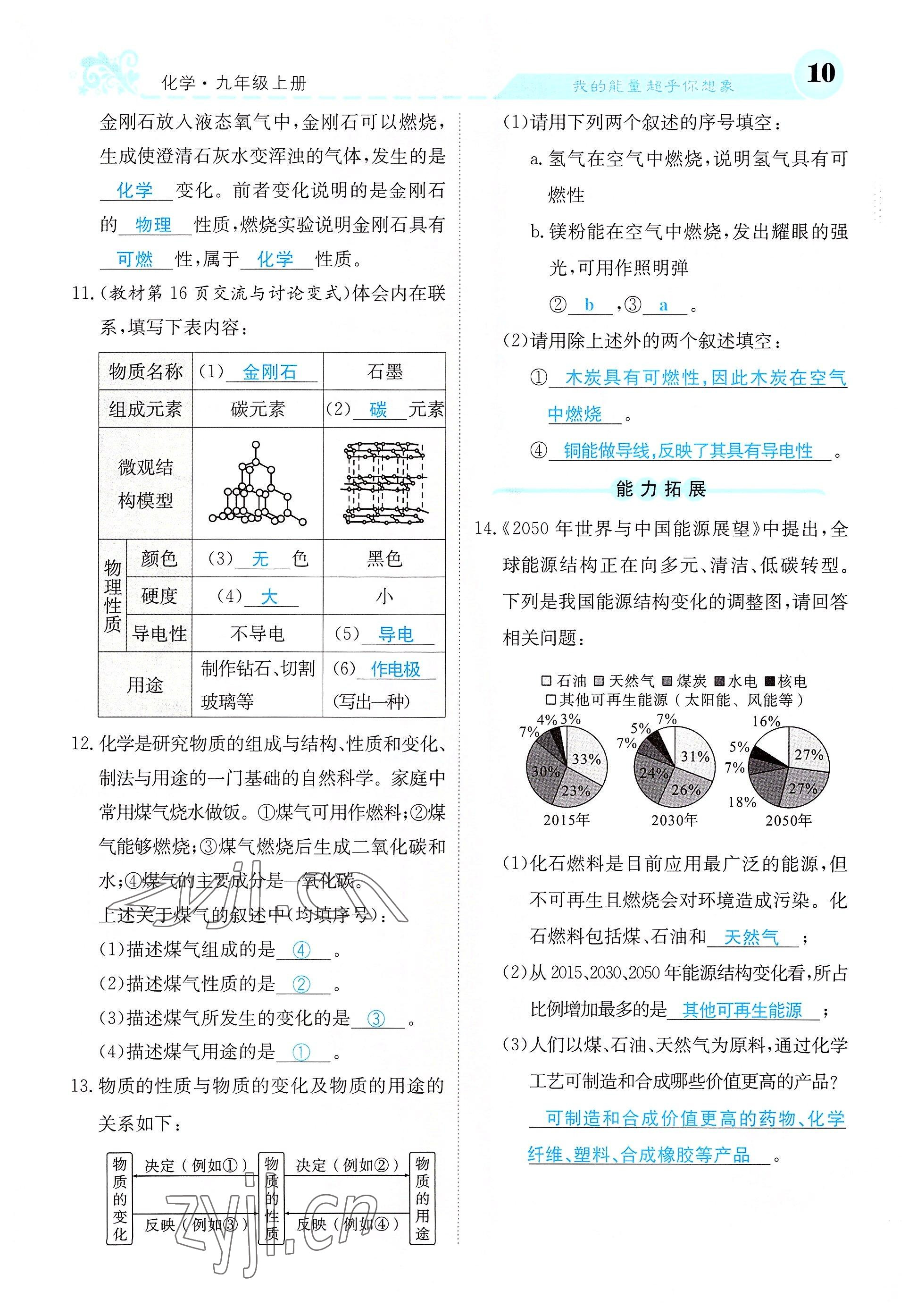 2022年課堂點(diǎn)睛九年級化學(xué)上冊滬教版 參考答案第27頁