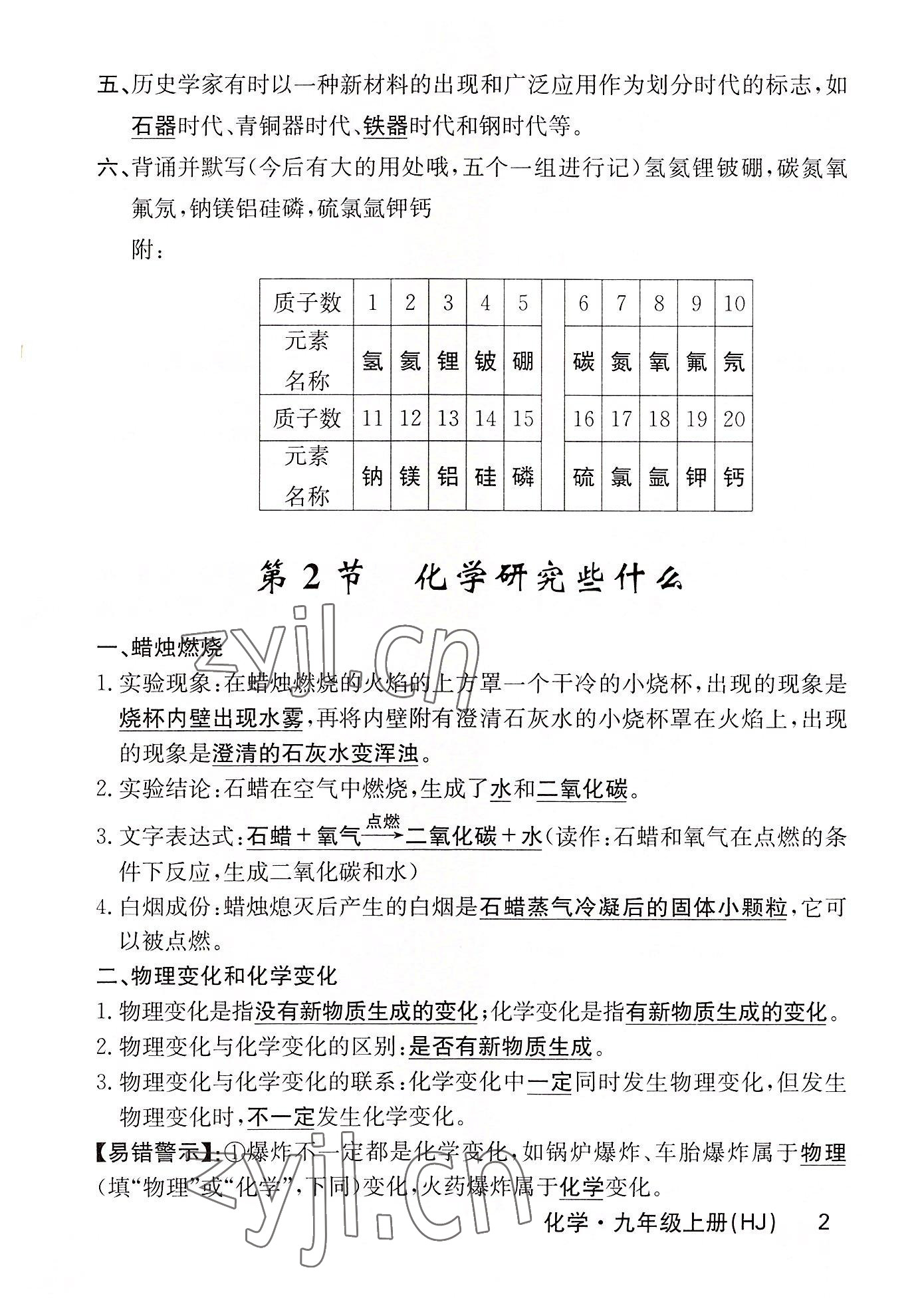 2022年課堂點睛九年級化學上冊滬教版 參考答案第8頁