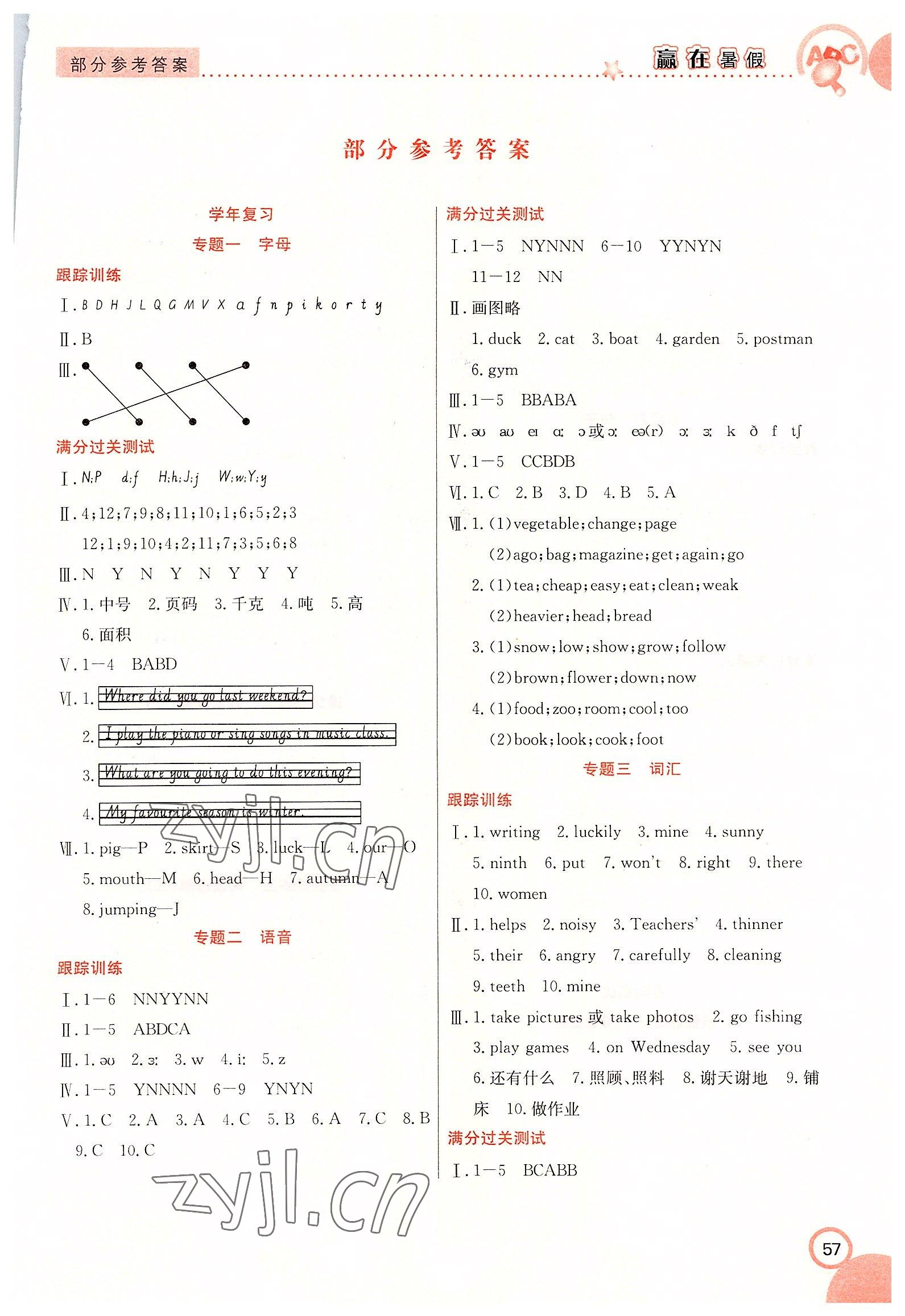 2022年贏在暑假銜接教材合肥工業(yè)大學(xué)出版社六年級(jí)英語(yǔ)人教版 第1頁(yè)