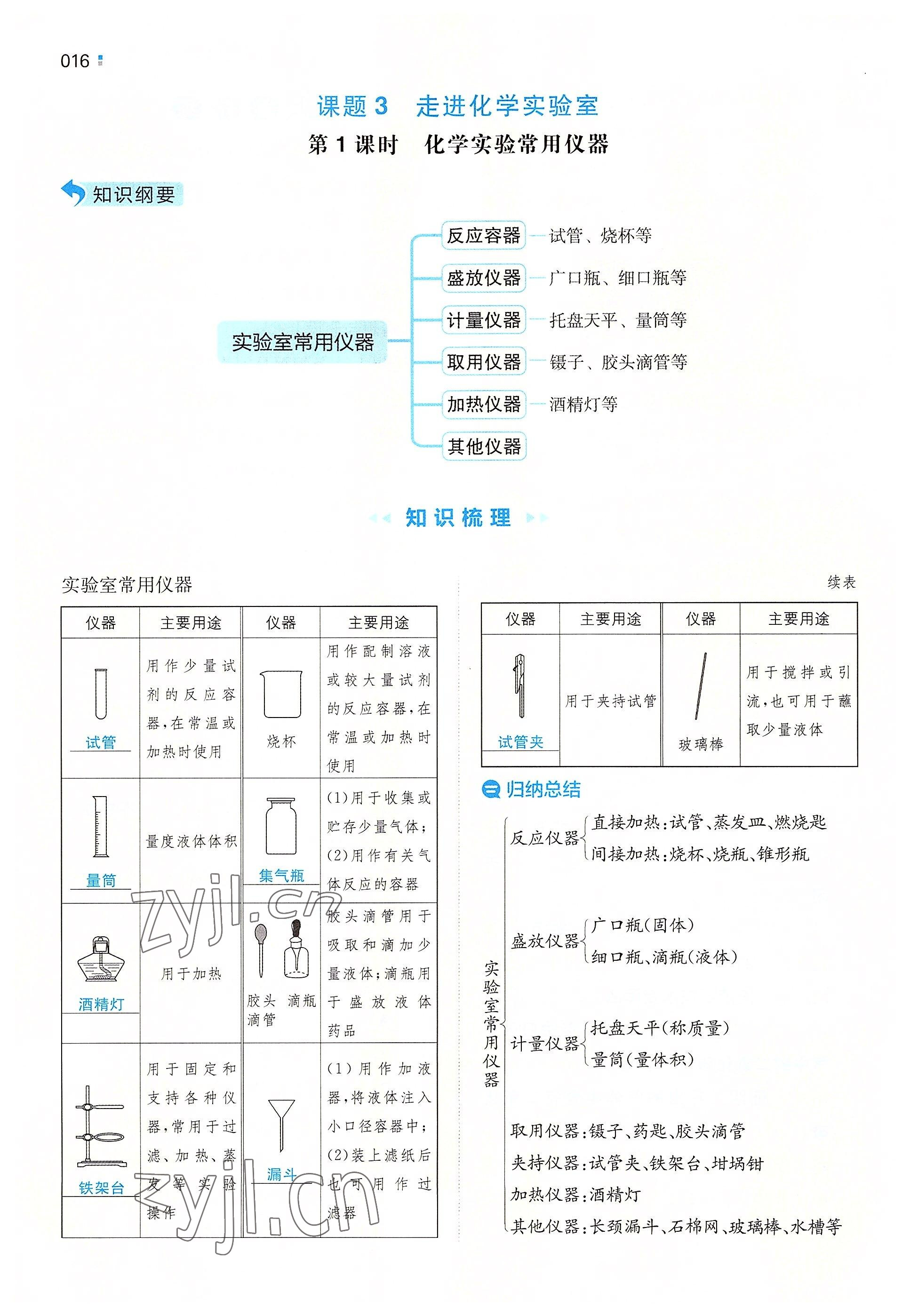 2022年一本同步訓練九年級化學上冊人教版重慶專版 參考答案第16頁