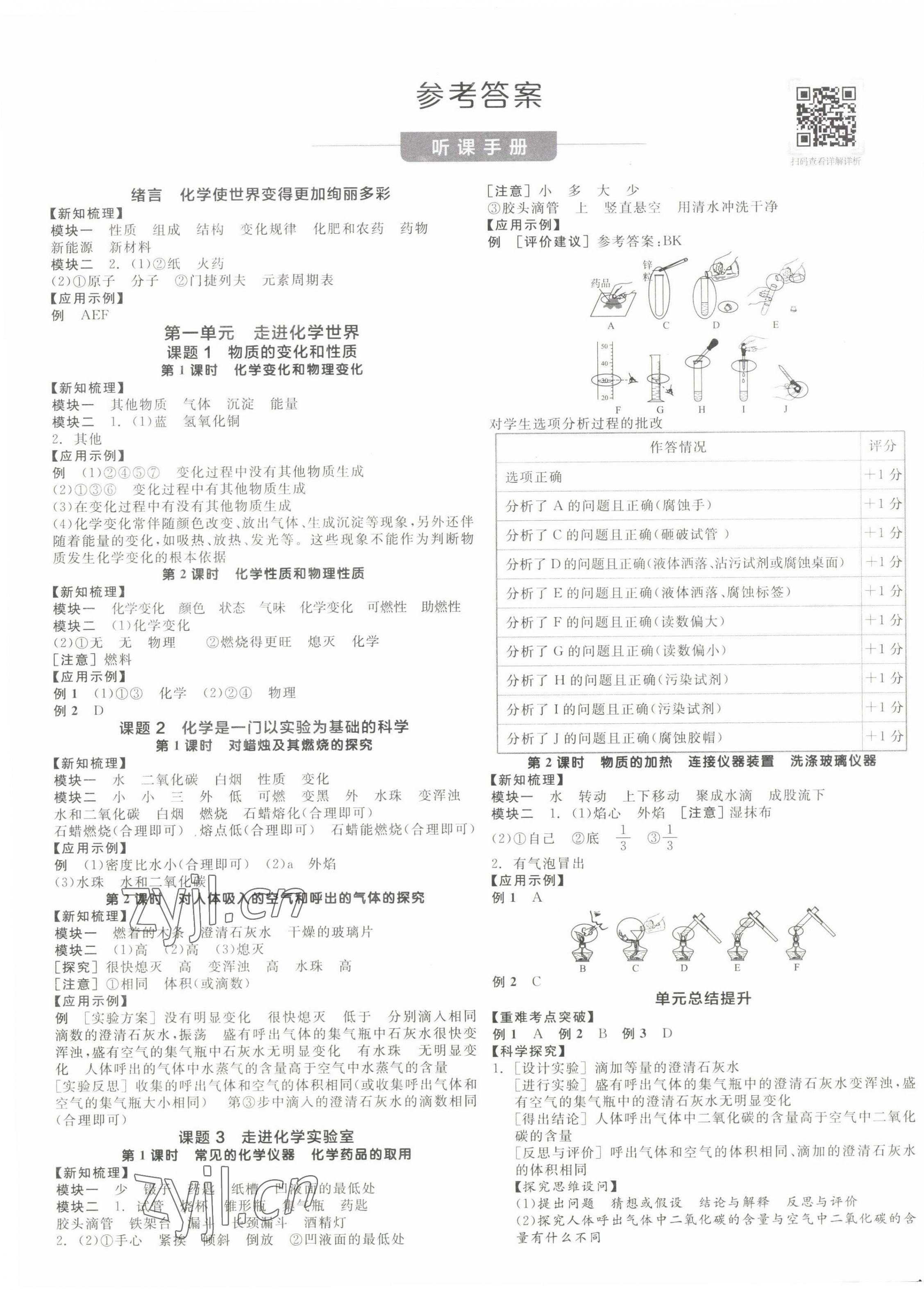 2022年全品學(xué)練考九年級(jí)化學(xué)上冊人教版江西專版 第1頁