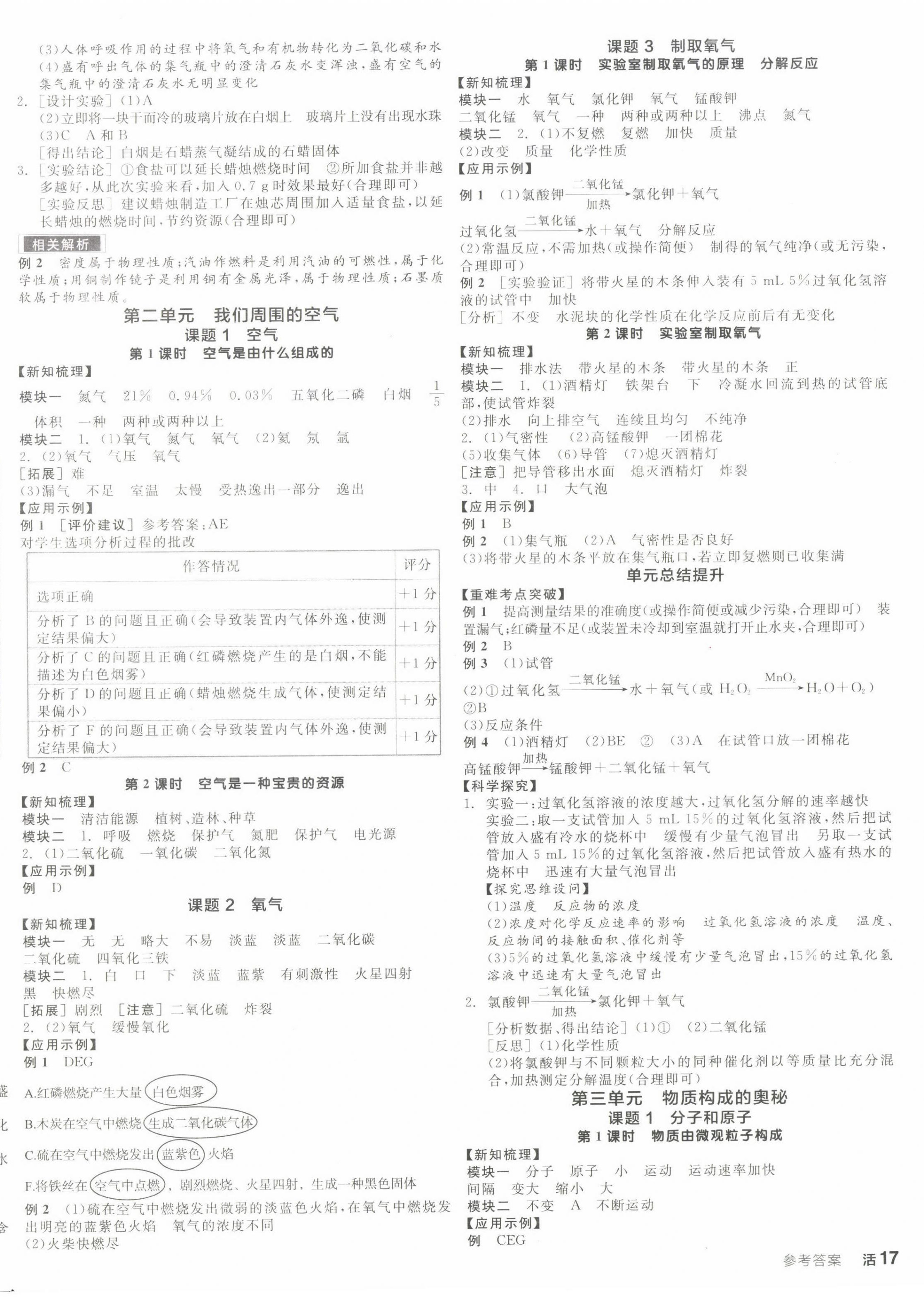 2022年全品學練考九年級化學上冊人教版江西專版 第2頁