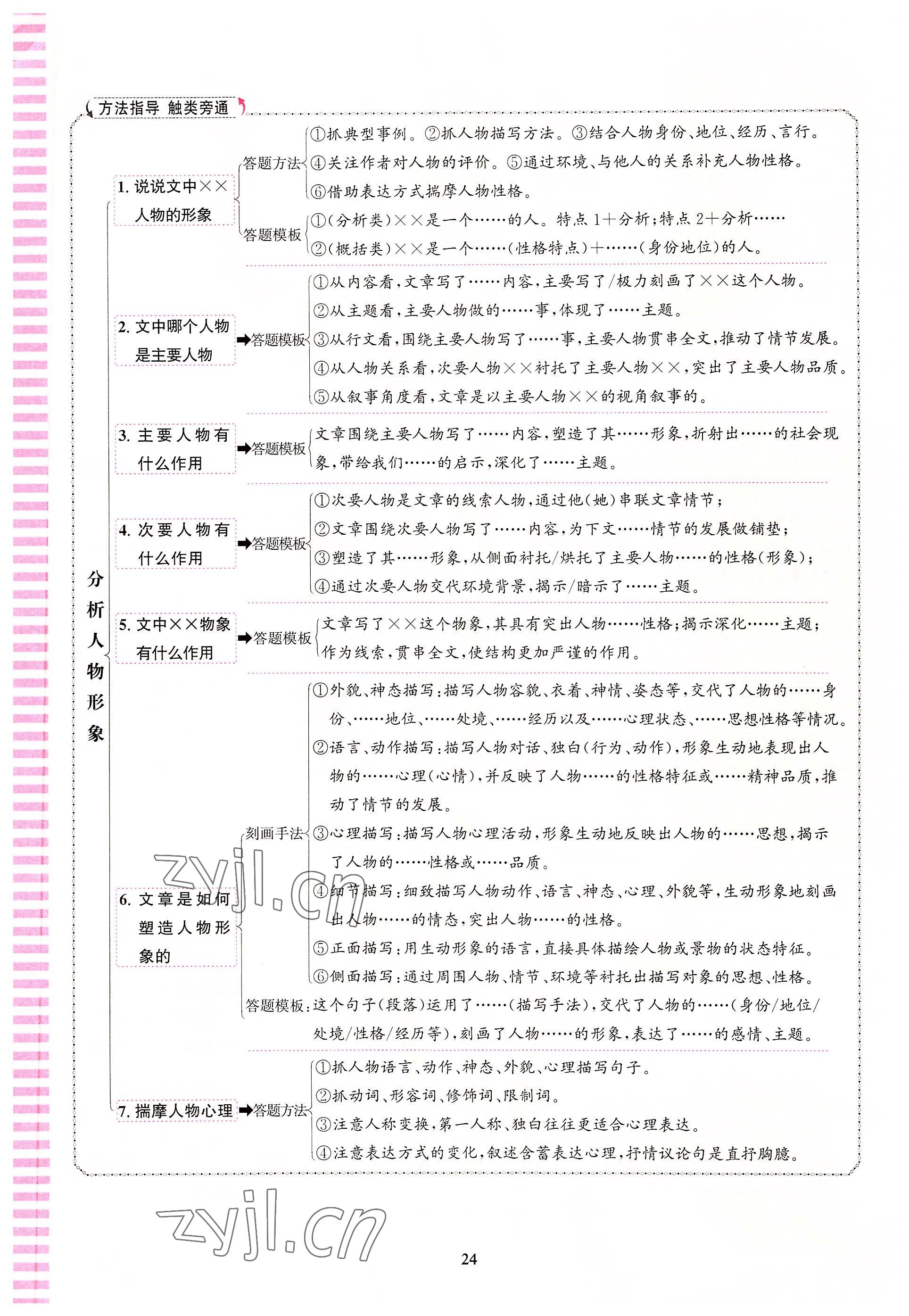 2022年語(yǔ)文花開天津科學(xué)技術(shù)出版社八年級(jí)語(yǔ)文人教版浙江專版 參考答案第24頁(yè)