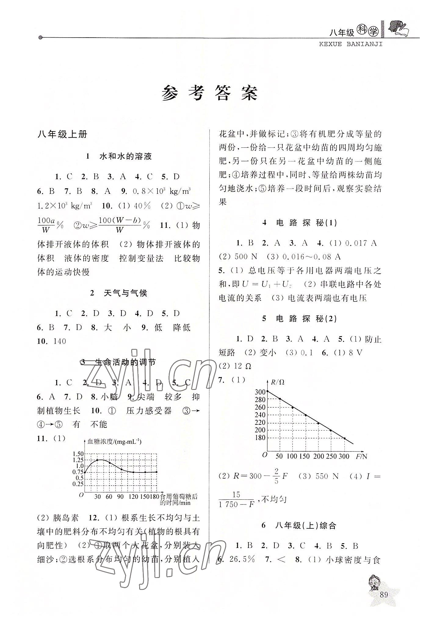 2022年藍(lán)天教育暑假優(yōu)化學(xué)習(xí)八年級(jí)科學(xué)浙教版 參考答案第1頁(yè)