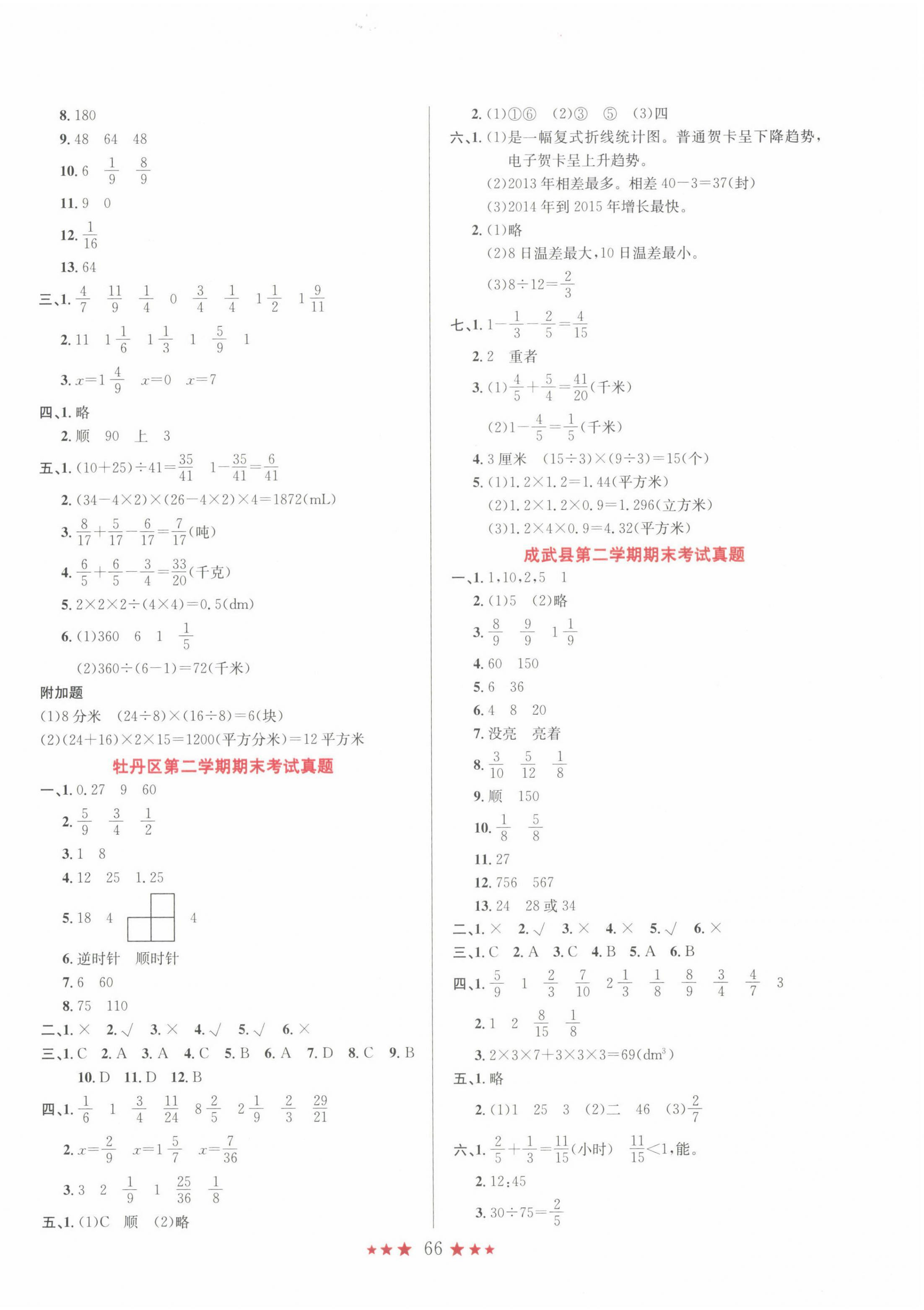 2022年菏澤真題匯編五年級(jí)數(shù)學(xué)下冊(cè)人教版 第2頁(yè)