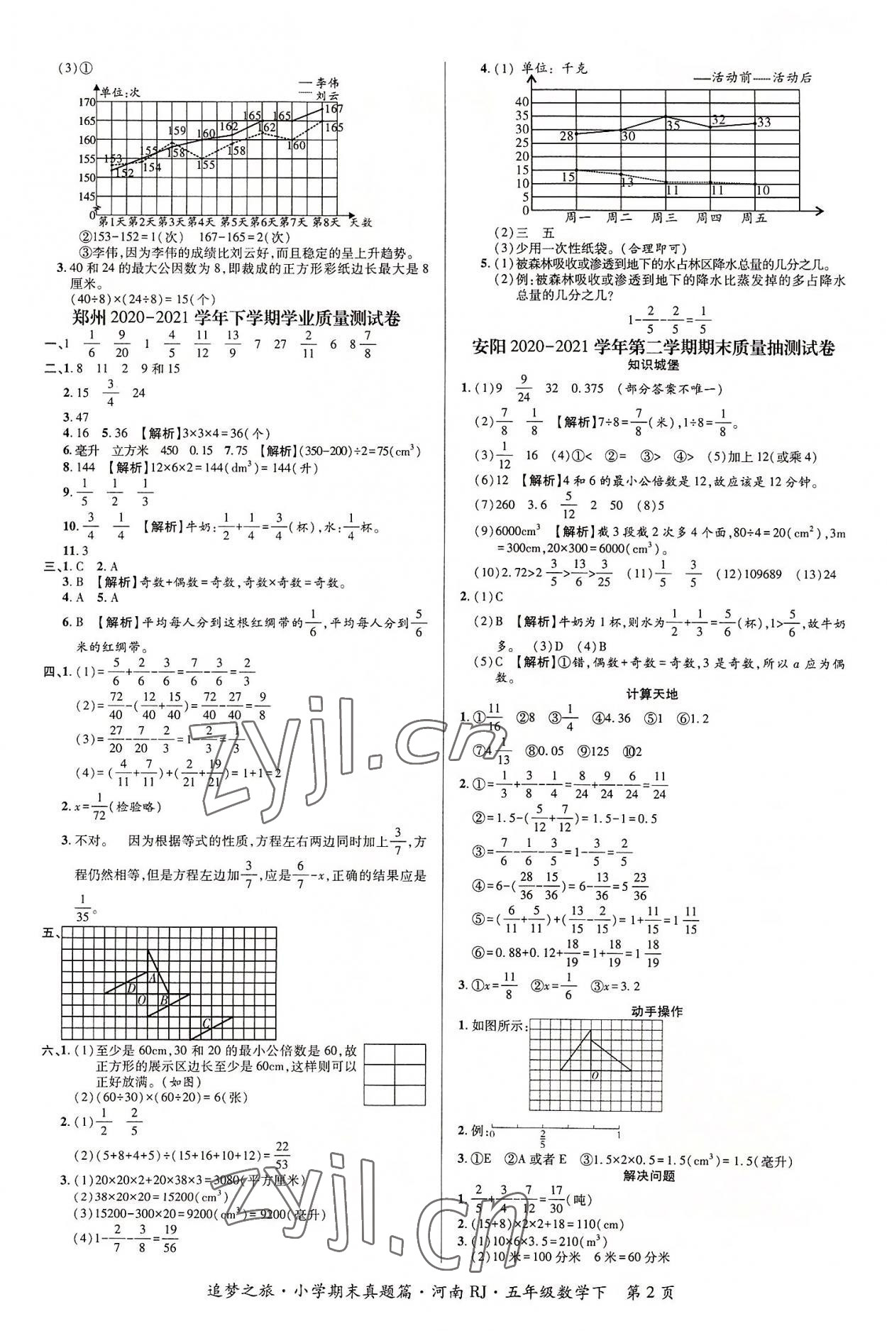 2022年追夢之旅小學期末真題篇五年級數(shù)學下冊人教版河南專版 第2頁