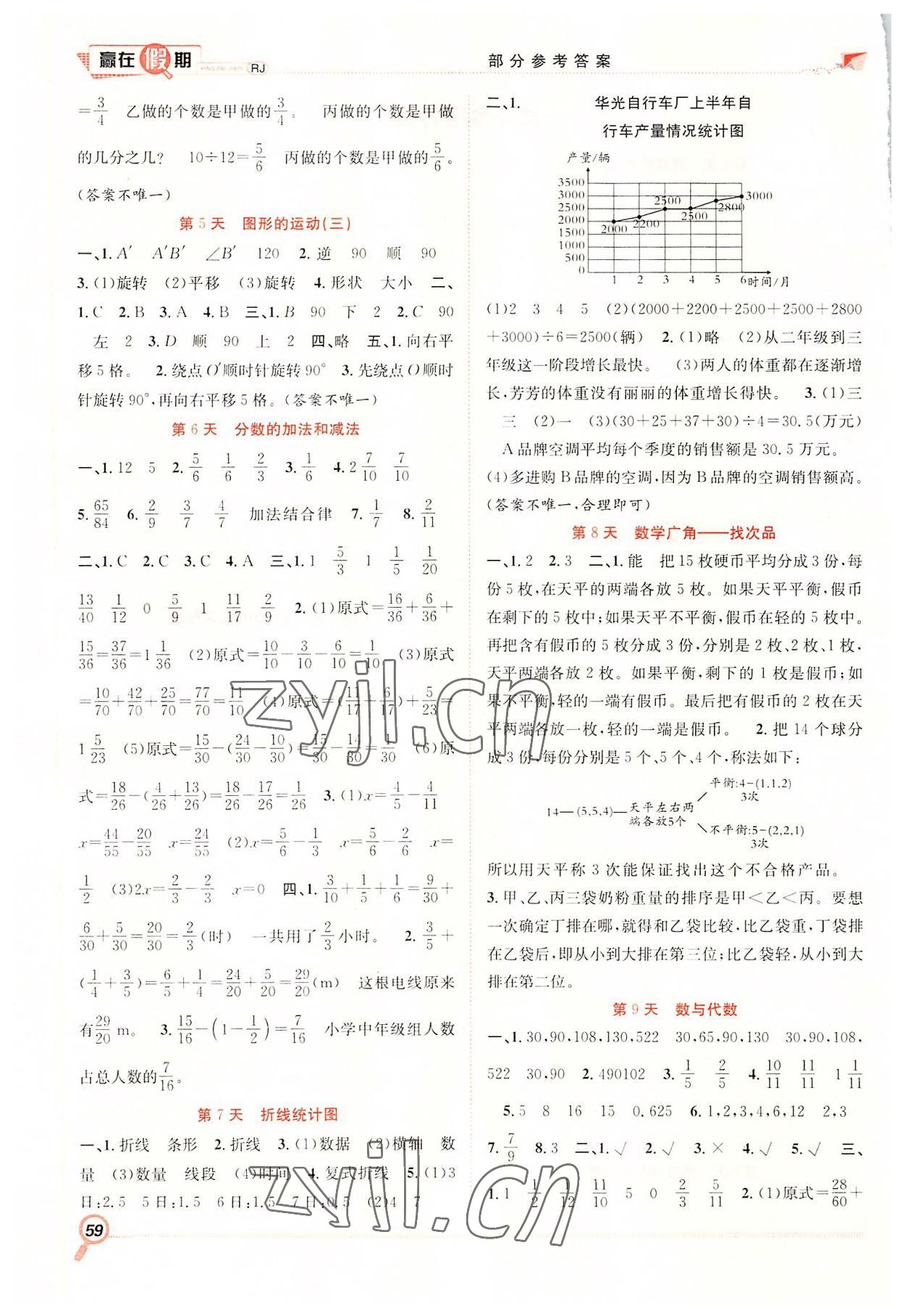 2022年赢在假期期末加暑假合肥工业大学出版社五年级数学人教版 第2页