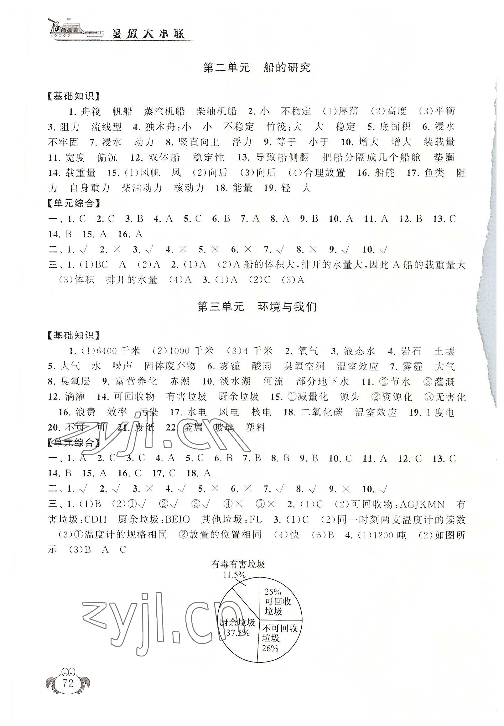 2022年暑假大串联安徽人民出版社五年级科学教科版 第2页