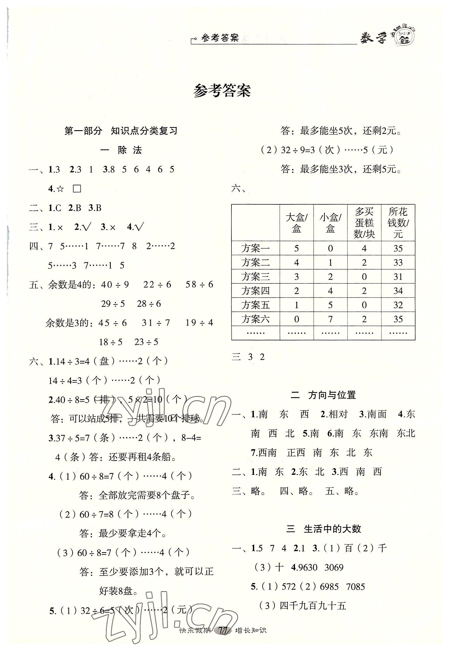 2022年快樂(lè)假期培優(yōu)訓(xùn)練銜接教材二年級(jí)數(shù)學(xué) 第1頁(yè)