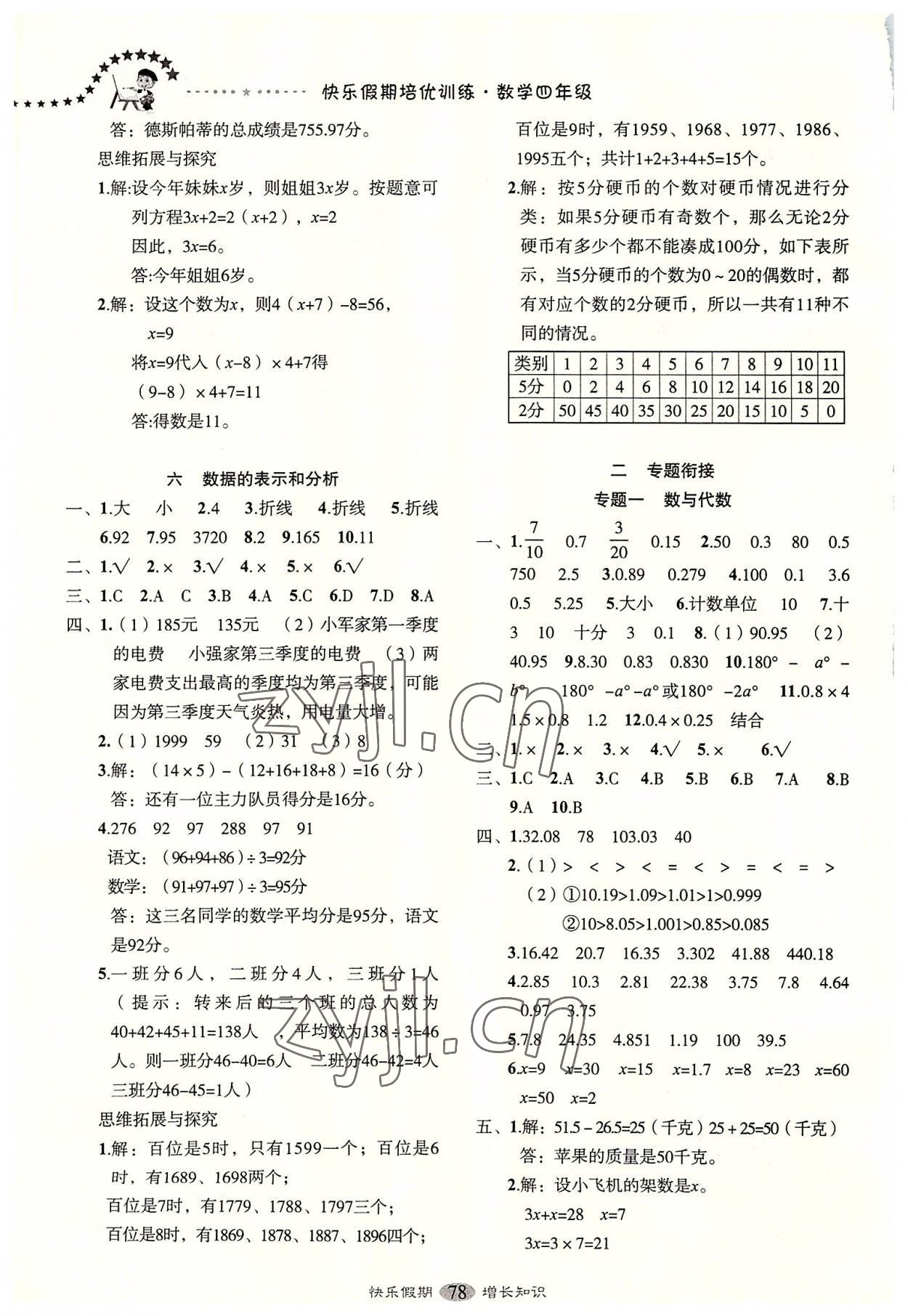 2022年快樂假期培優(yōu)訓(xùn)練銜接教材四年級數(shù)學(xué) 參考答案第3頁