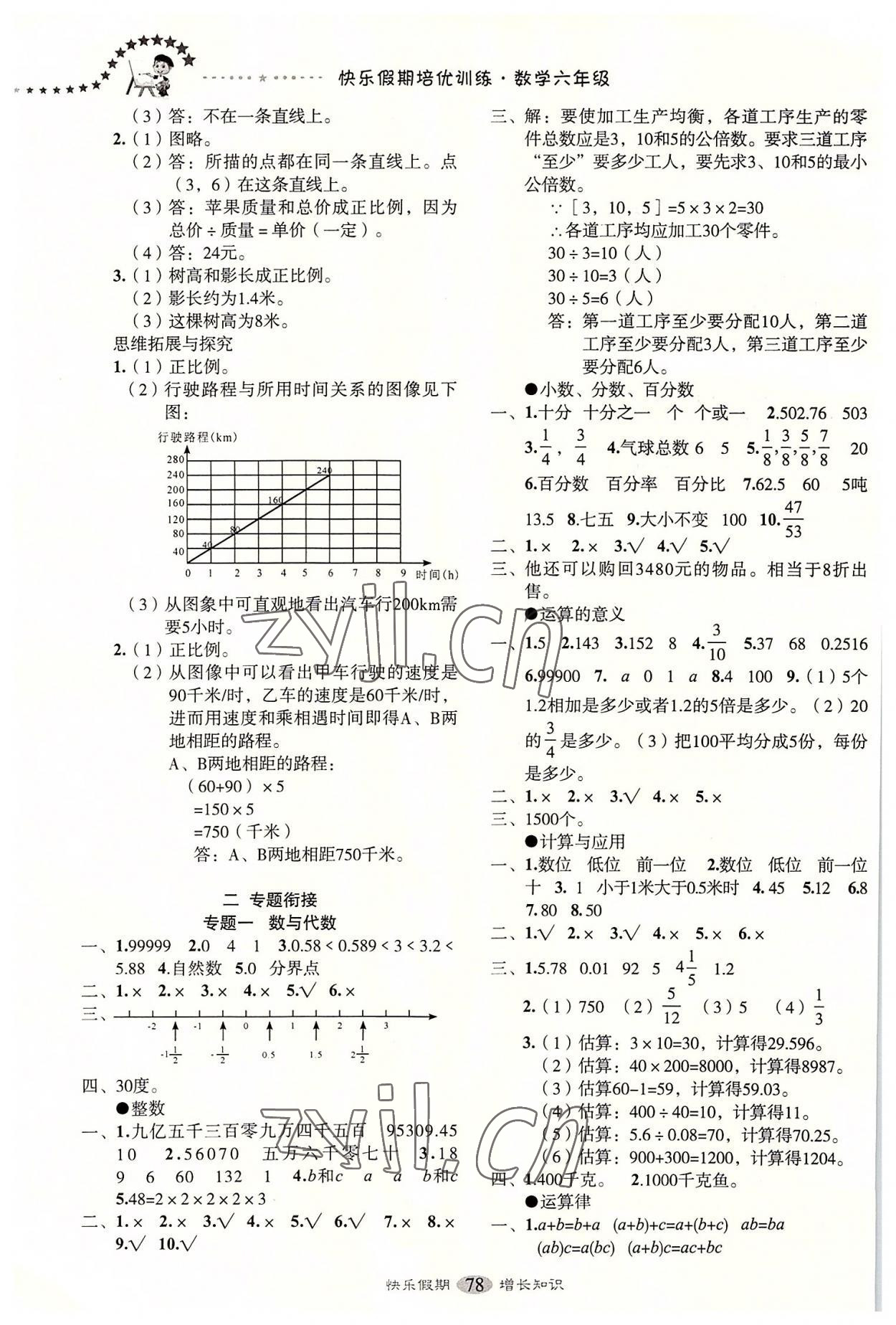 2022年快樂假期培優(yōu)訓練銜接教材六年級數(shù)學 參考答案第3頁