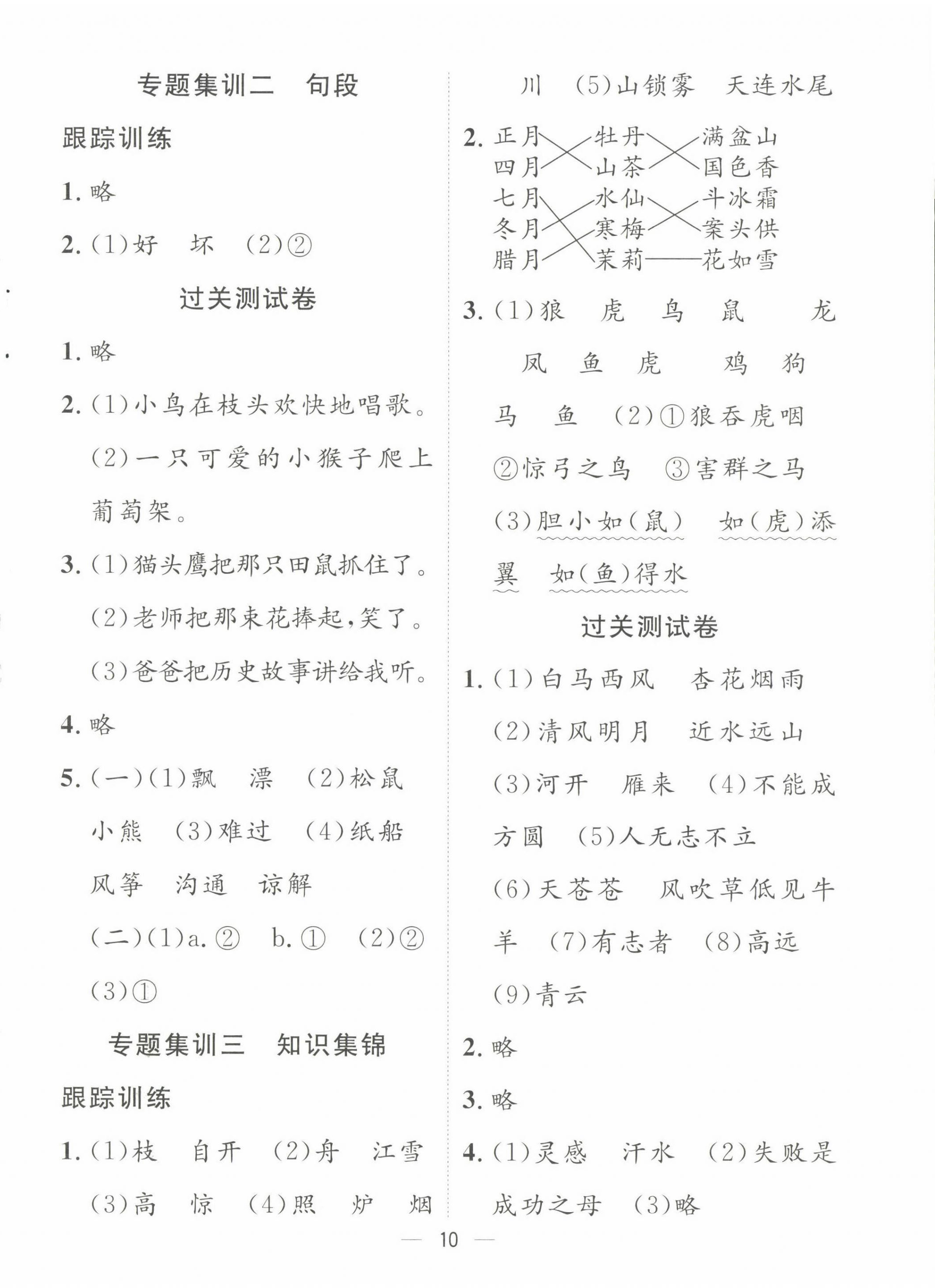 2022年暑假集訓(xùn)二年級語文人教版合肥工業(yè)大學(xué)出版社 第2頁