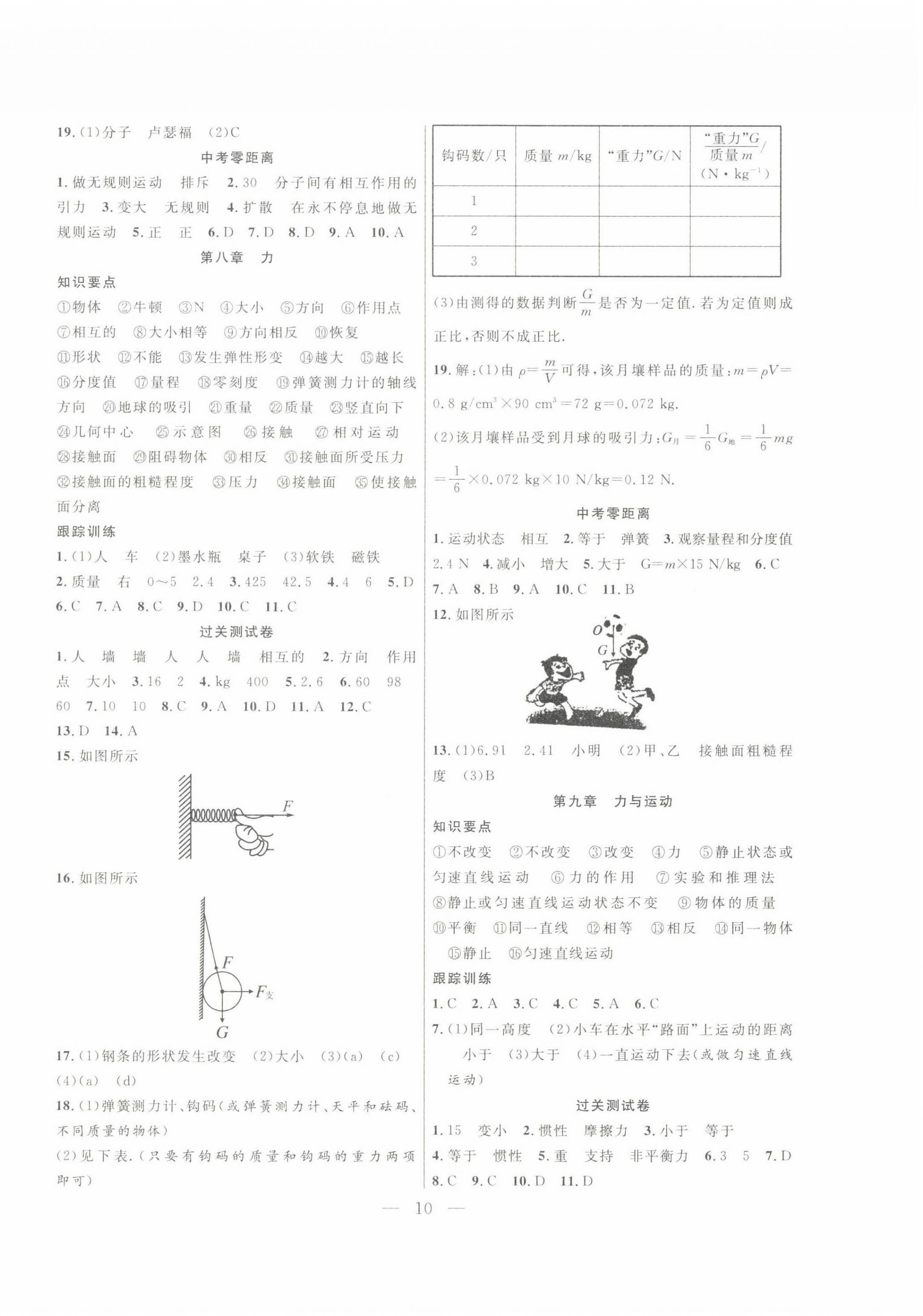 2022年暑假总动员八年级物理苏科版合肥工业大学出版社 第2页