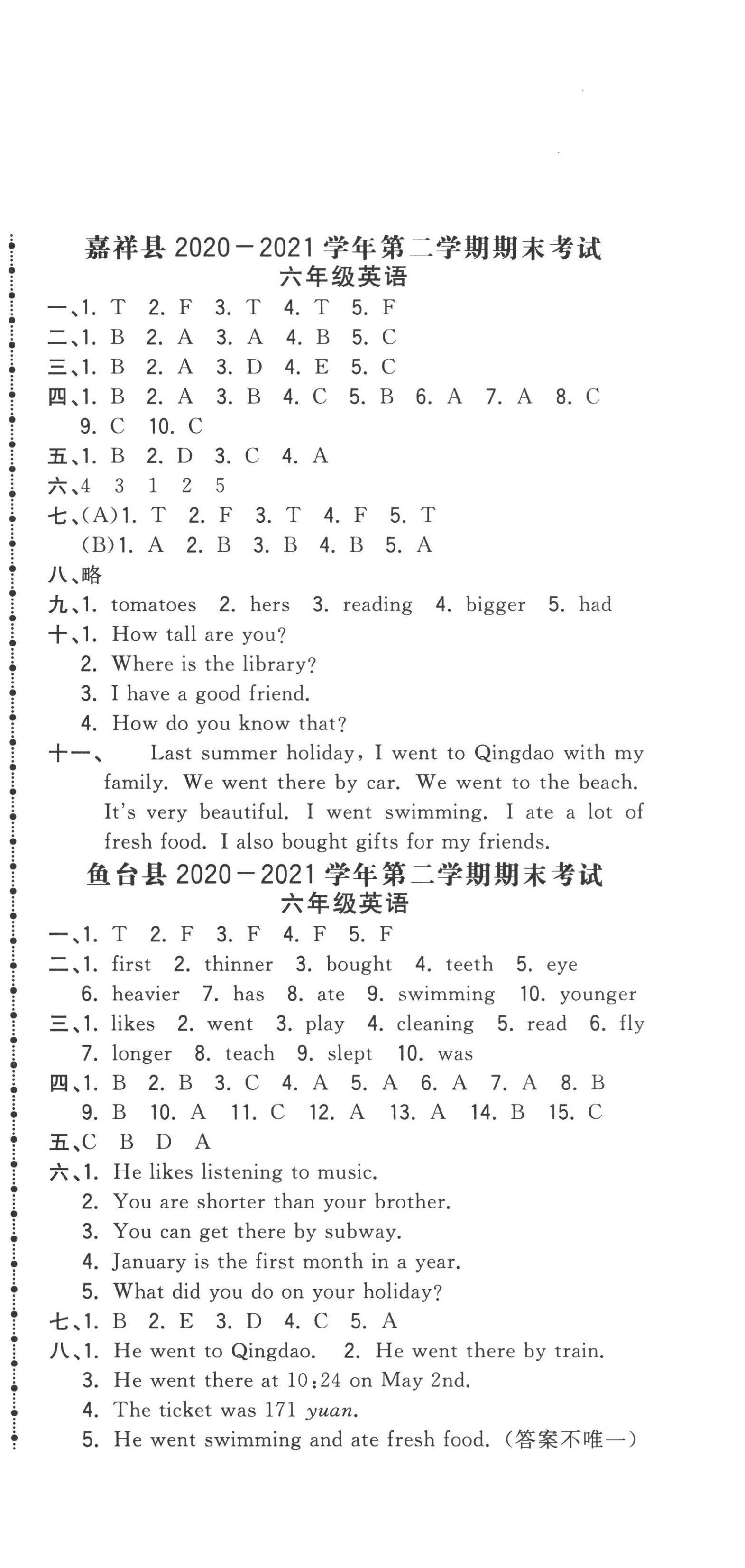 2022年奪冠沖刺卷六年級(jí)英語下冊人教版濟(jì)寧專版 第3頁