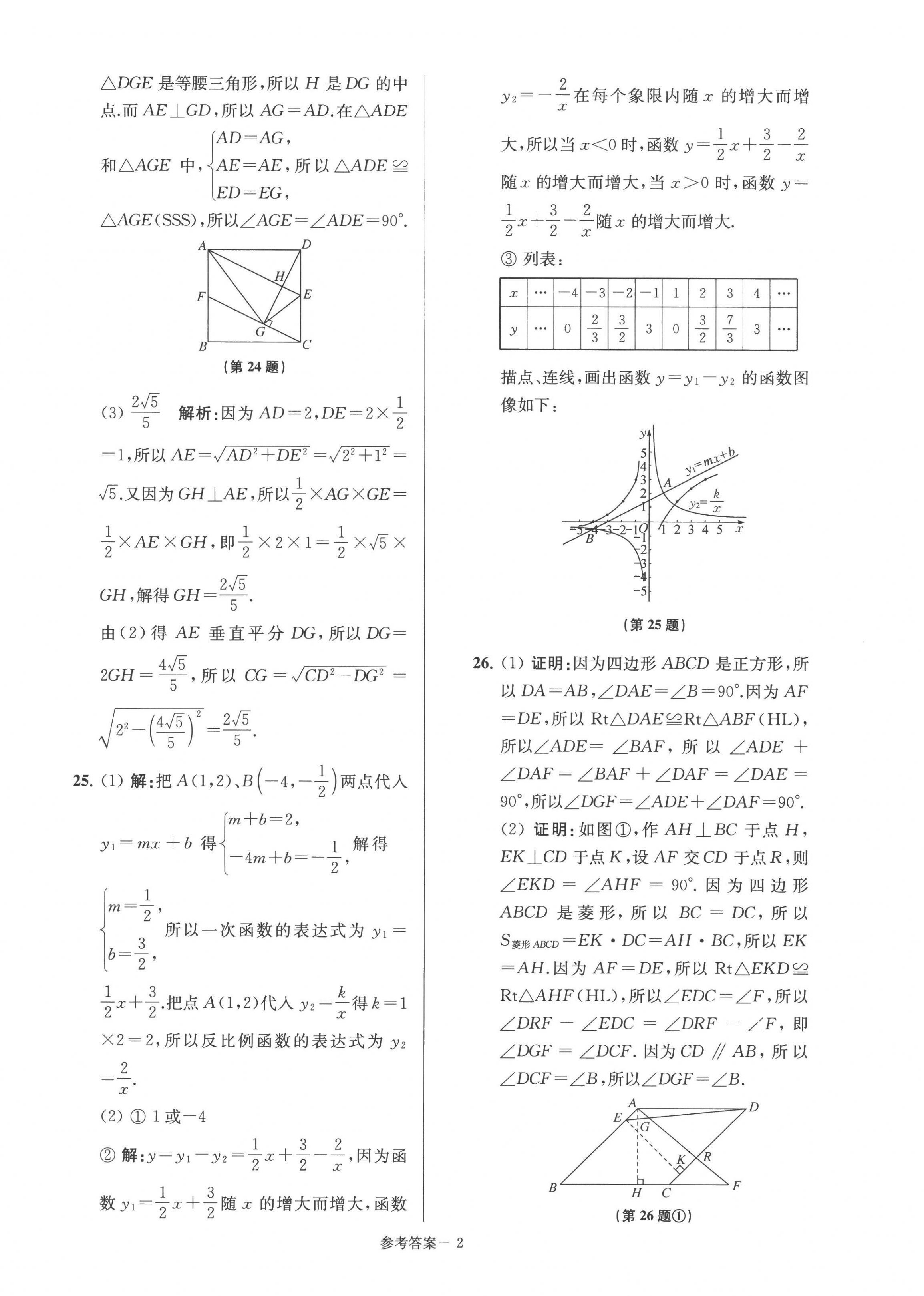 2022年超能學典名牌中學期末突破一卷通八年級數(shù)學下冊蘇科版 第2頁