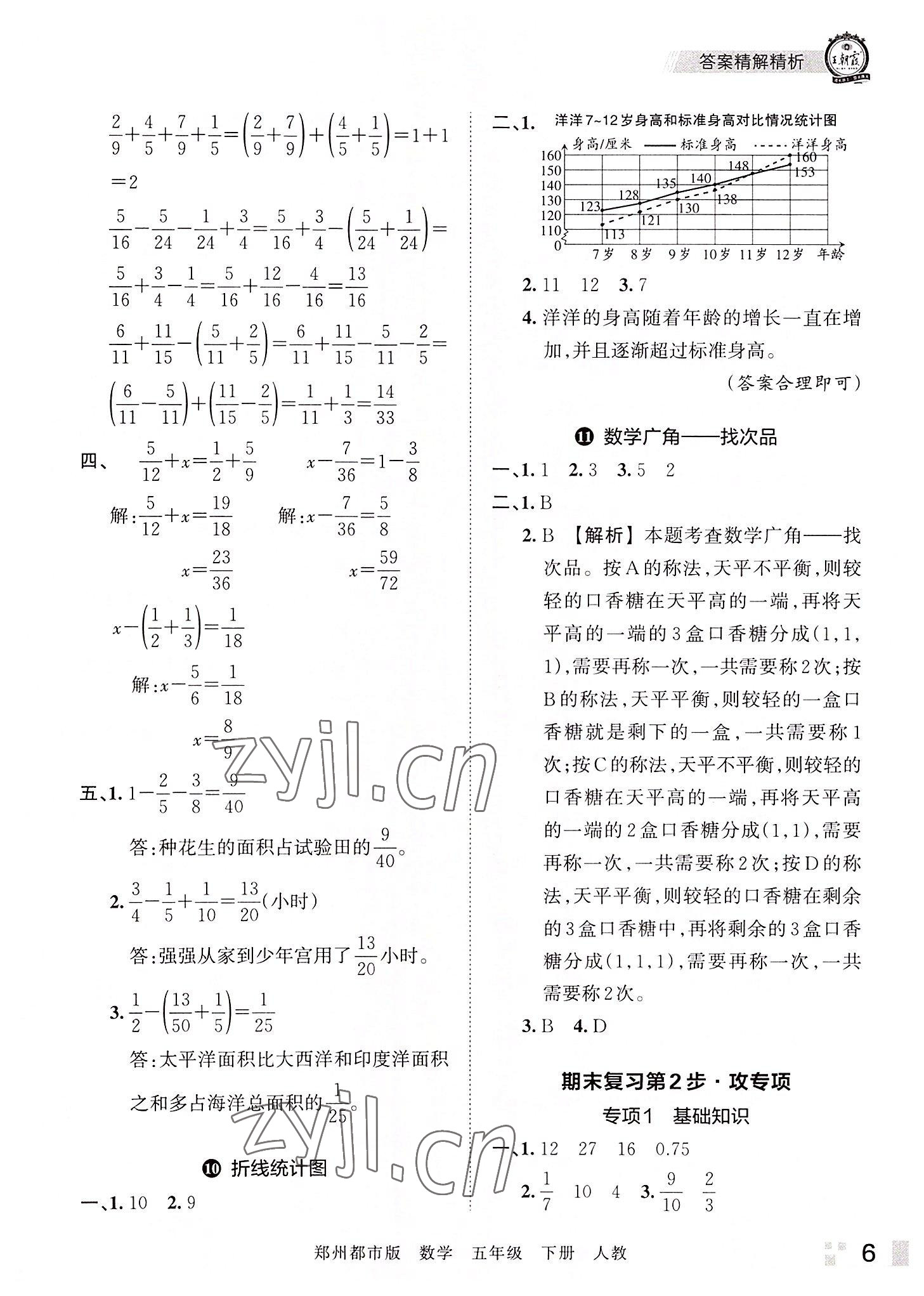 2022年王朝霞期末真题精编五年级数学下册人教版郑州专版 参考答案第6页