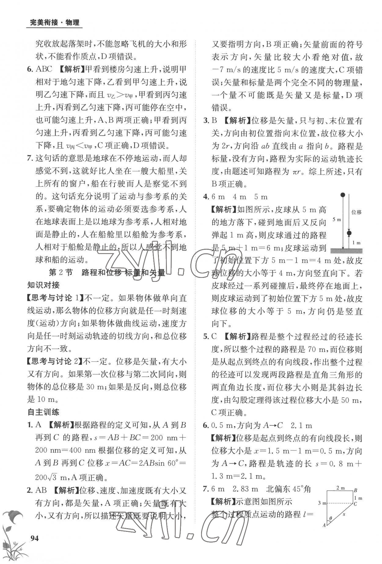 2022年金太阳教育初高中完美衔接物理 第2页