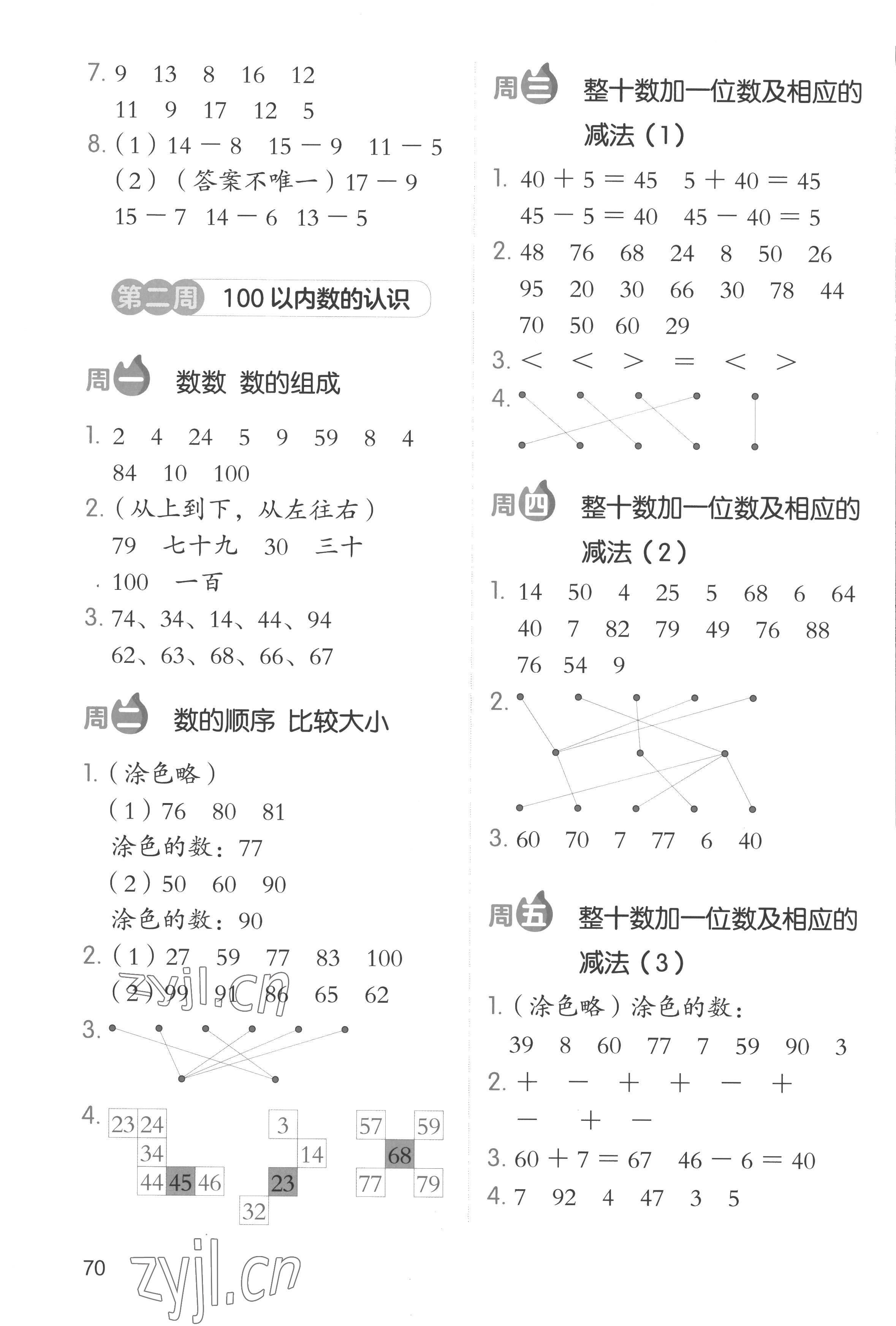 2022年开心暑假口算题一年级 第2页