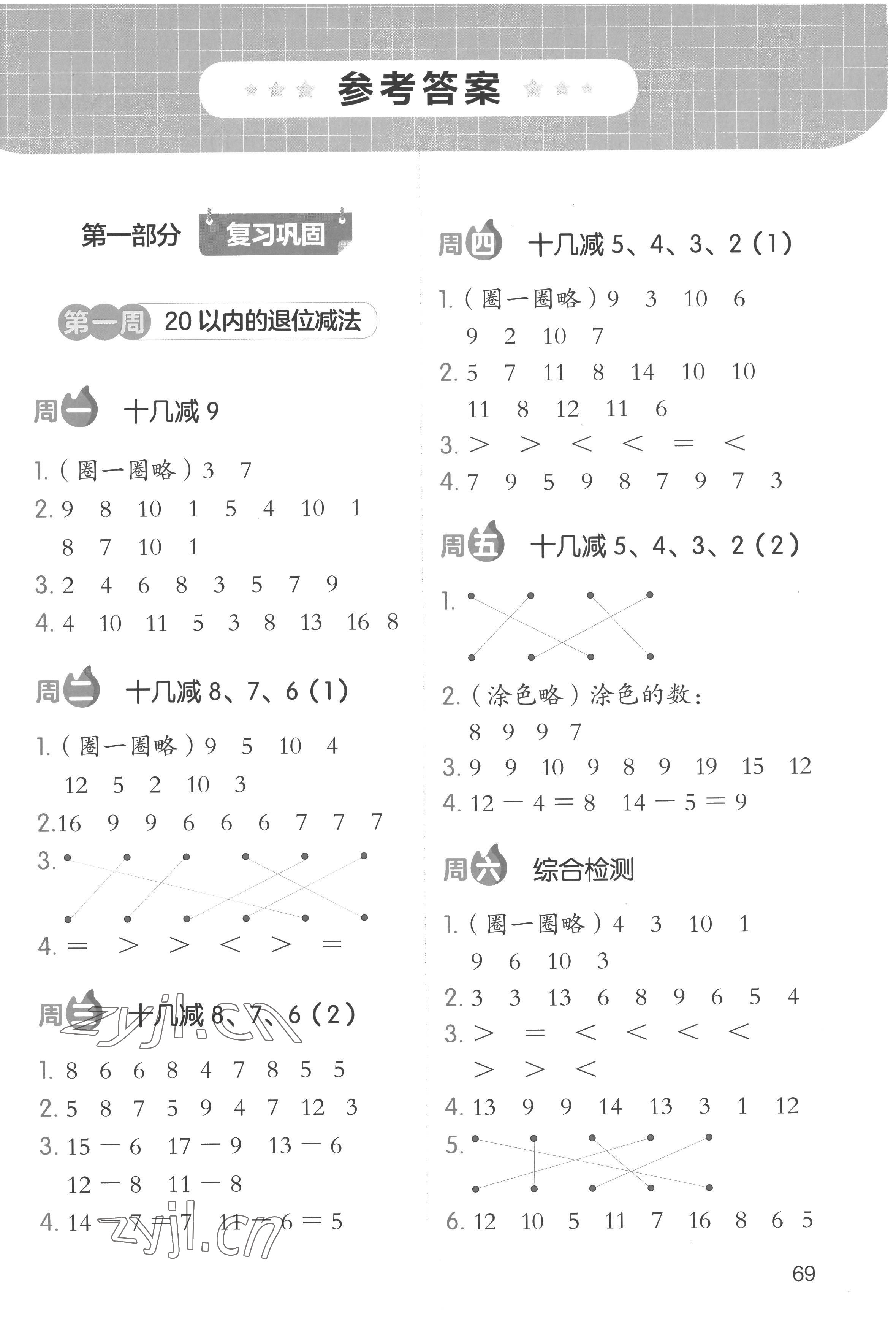 2022年開心暑假口算題一年級 第1頁