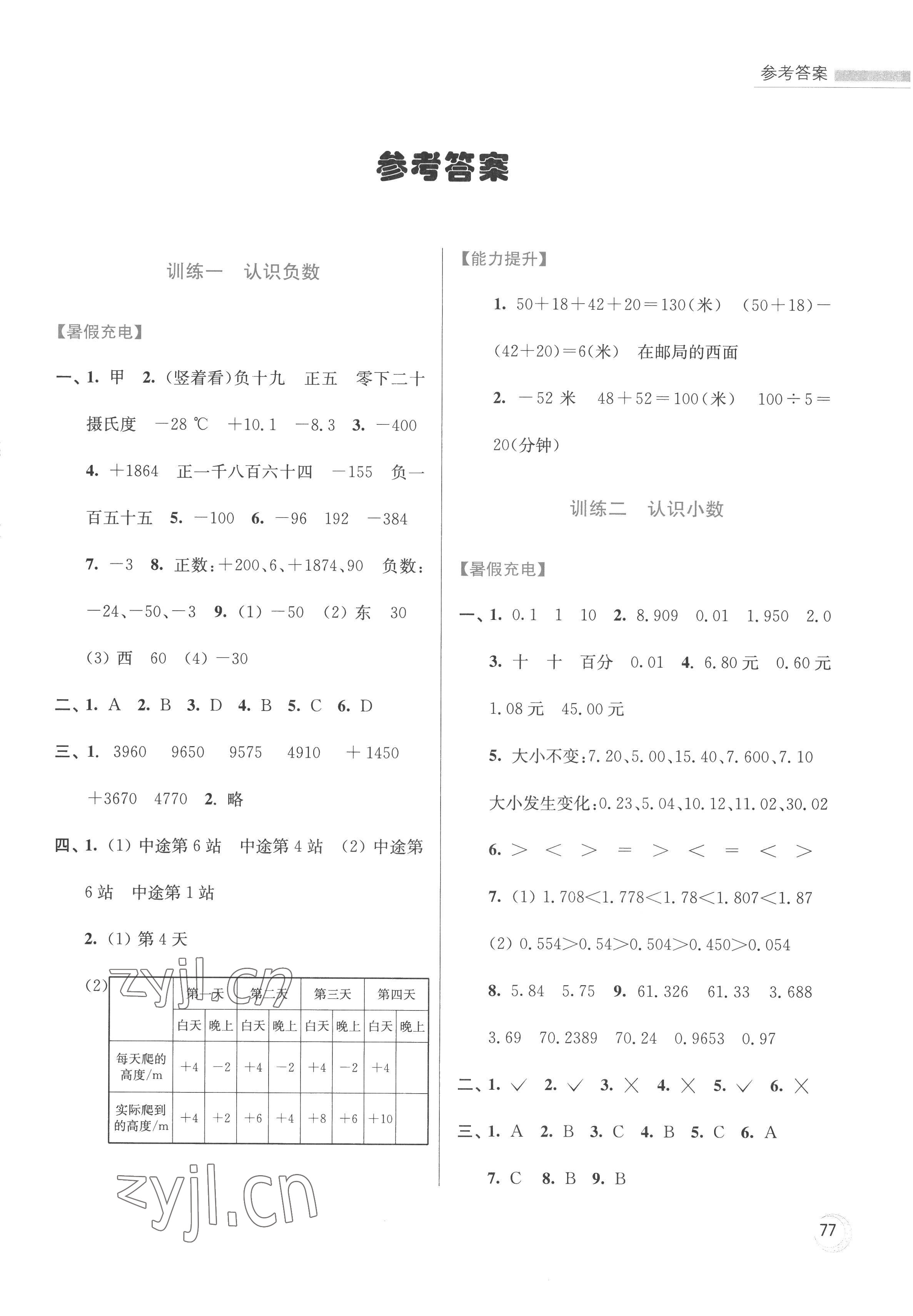 2022年小學數(shù)學暑假接力棒五升六年級江蘇版 第1頁