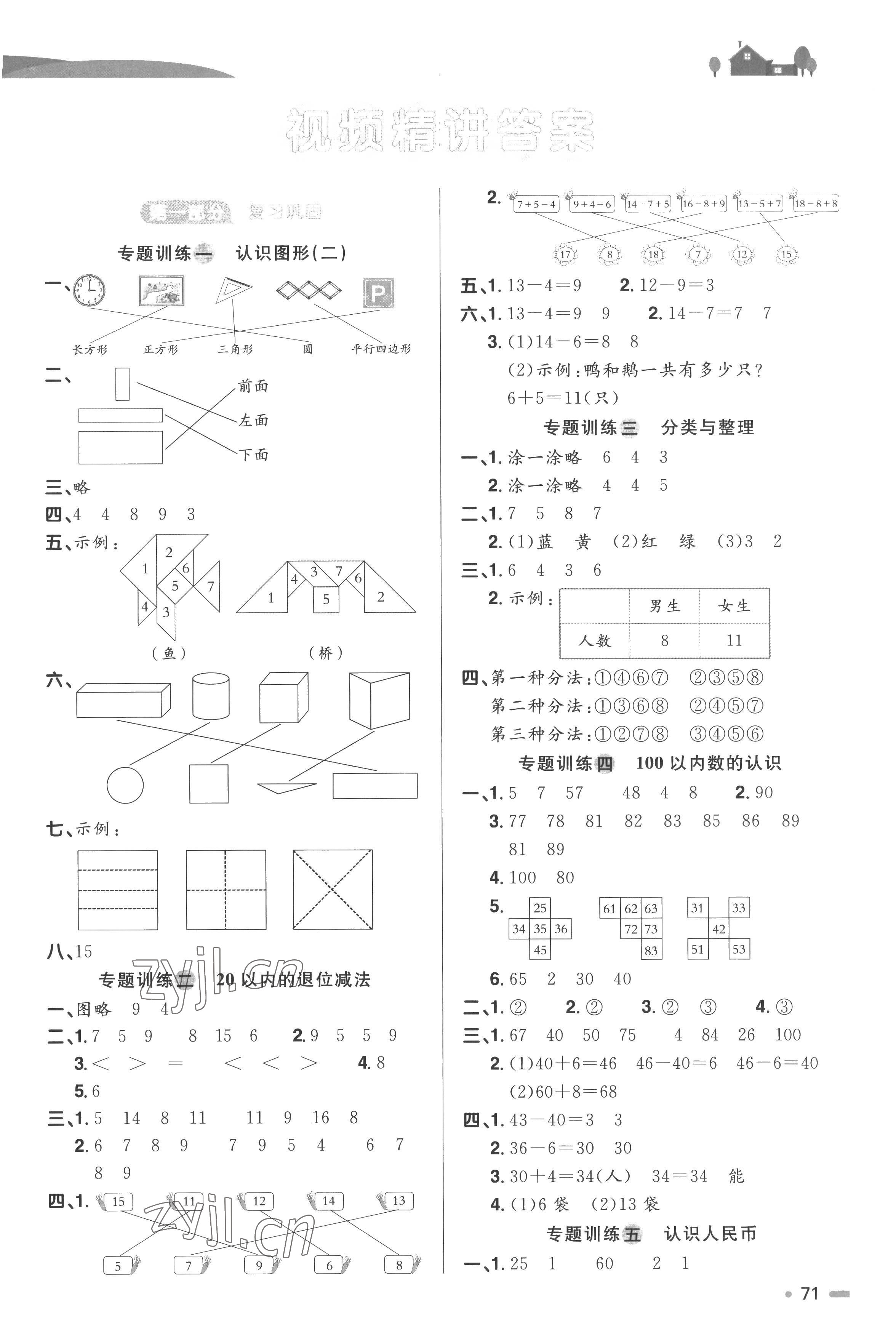 2022年陽光同學(xué)暑假銜接一升二年級數(shù)學(xué)人教版 第1頁