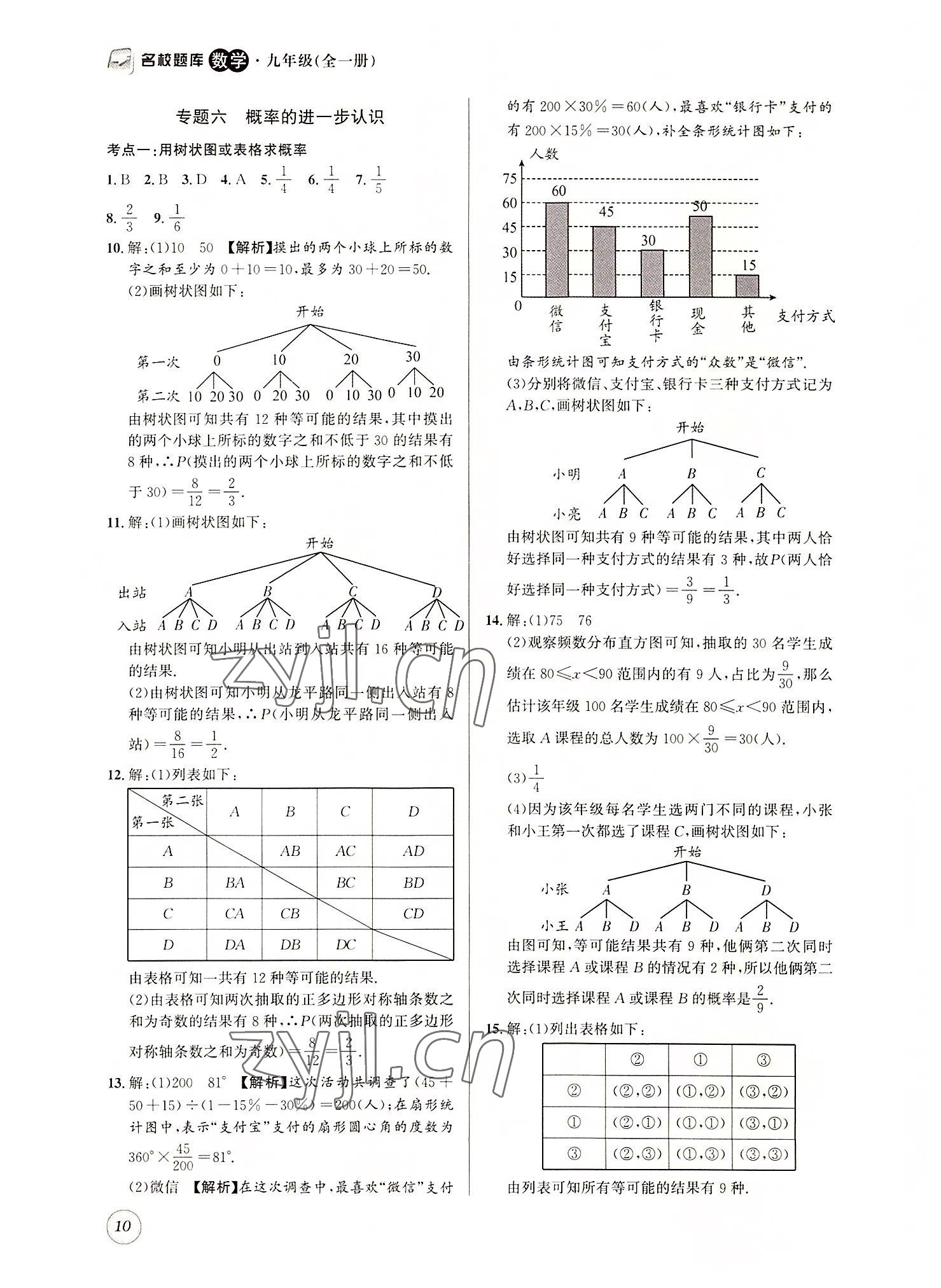 2022年名校题库九年级数学全一册北师大版 第10页