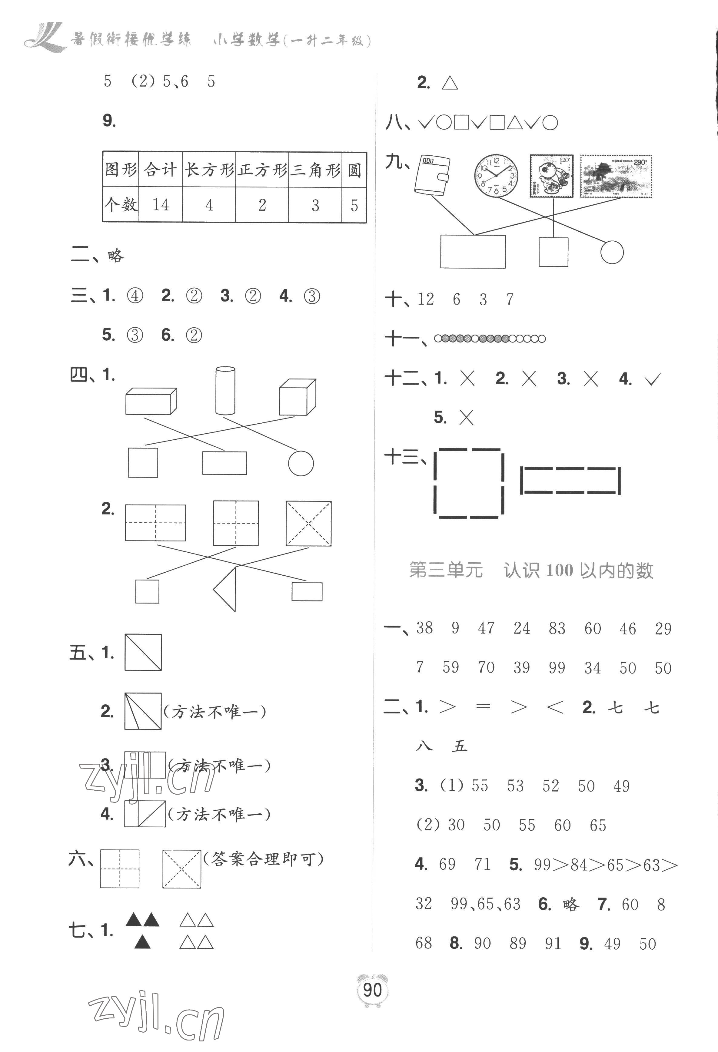 2022年暑假衔接优学练小学数学一升二年级江苏版 第2页