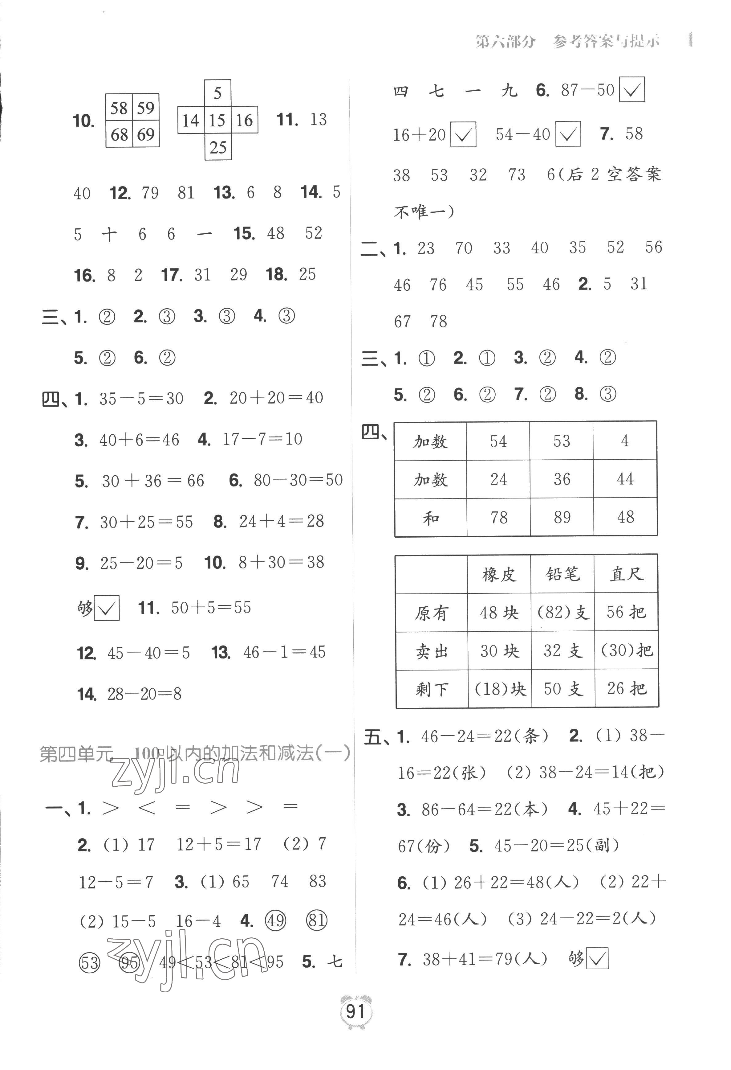 2022年暑假銜接優(yōu)學(xué)練小學(xué)數(shù)學(xué)一升二年級(jí)江蘇版 第3頁(yè)