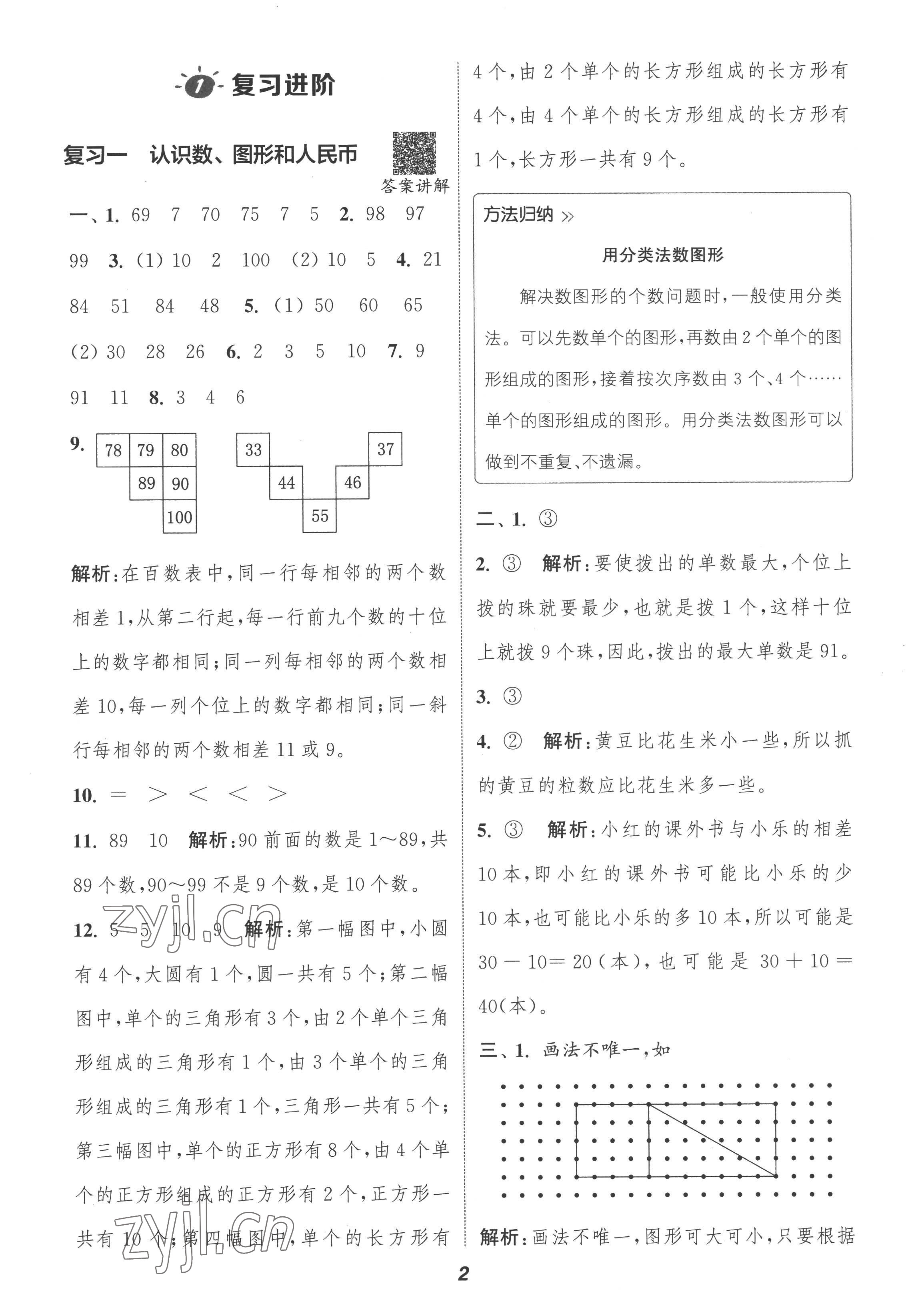 2022年暑期升級(jí)訓(xùn)練一年級(jí)數(shù)學(xué)蘇教版浙江教育出版社 參考答案第1頁(yè)