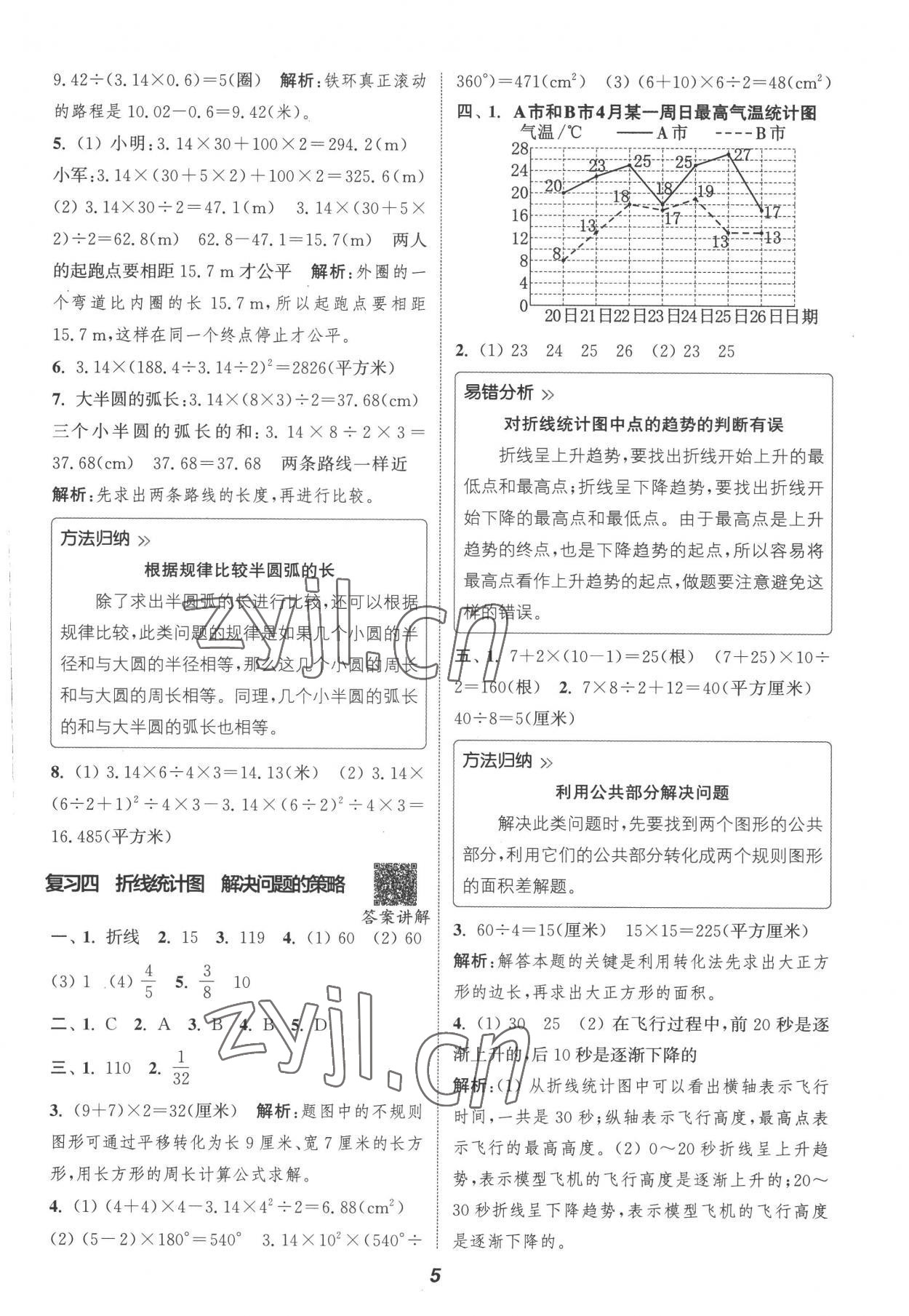 2022年暑期升級(jí)訓(xùn)練五年級(jí)數(shù)學(xué)蘇教版浙江教育出版社 參考答案第4頁