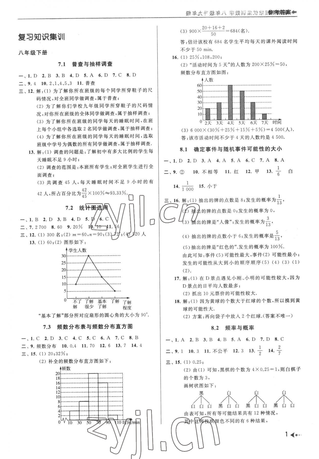 2022年暑期衔接培优集训八年级升九年级数学 参考答案第1页