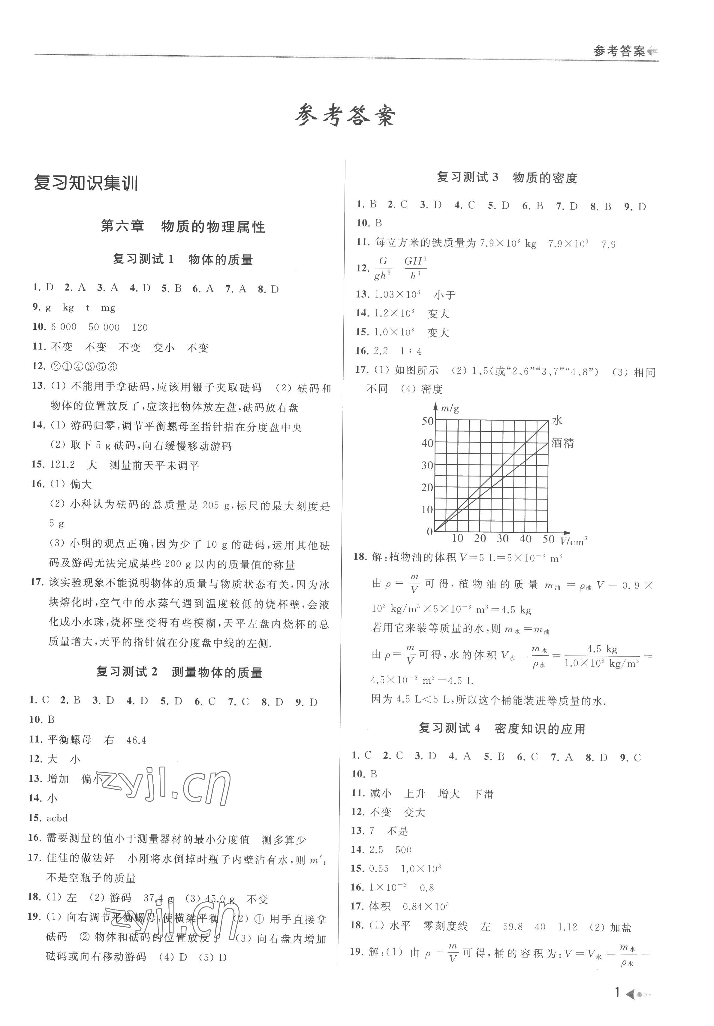 2022年暑期衔接培优集训八年级升九年级物理 参考答案第1页