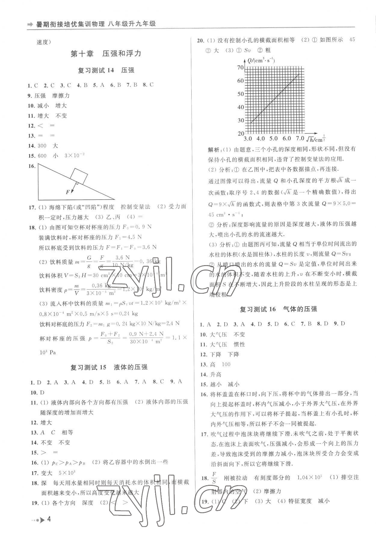 2022年暑期衔接培优集训八年级升九年级物理 参考答案第4页