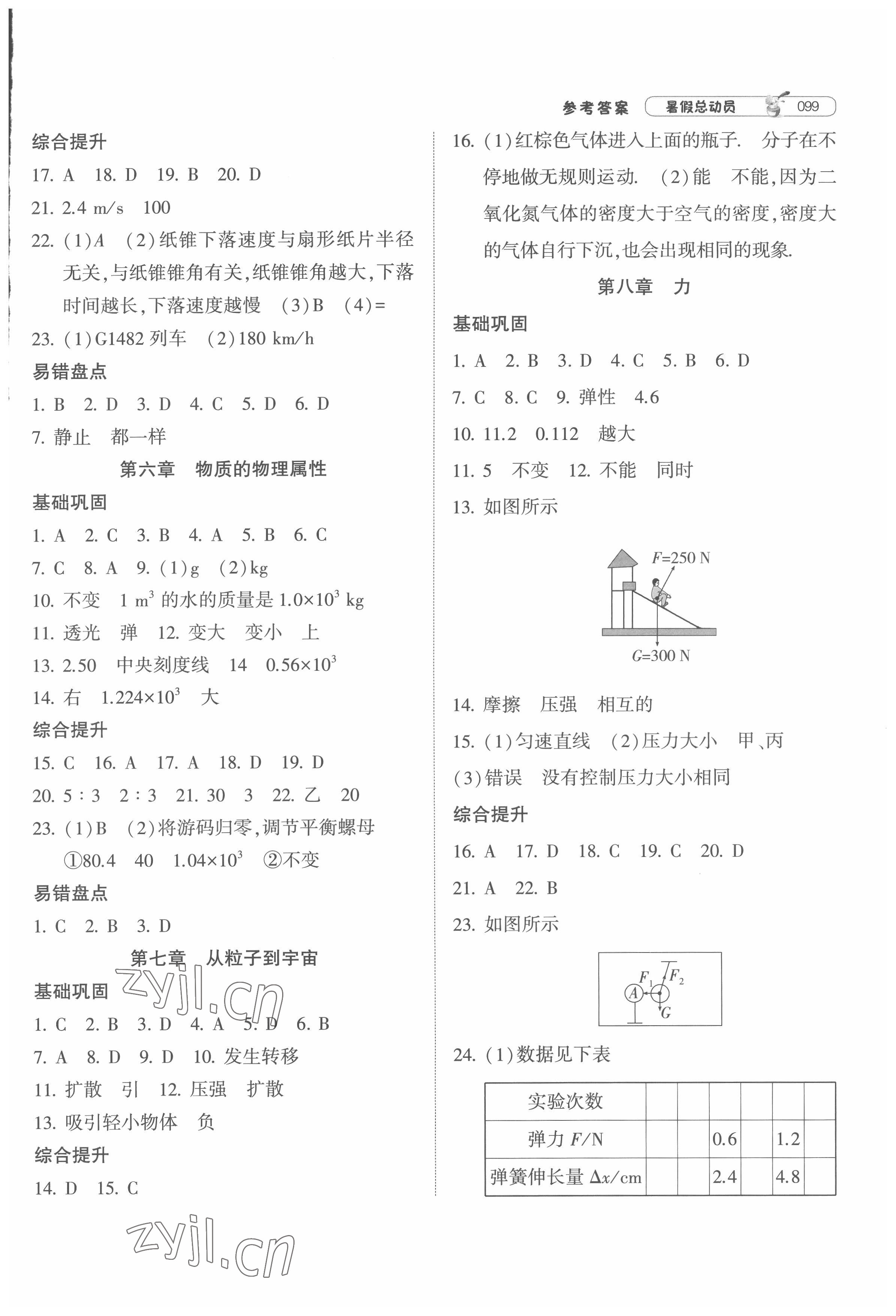 2022年暑假总动员8年级升9年级物理江苏版宁夏人民教育出版社 第3页