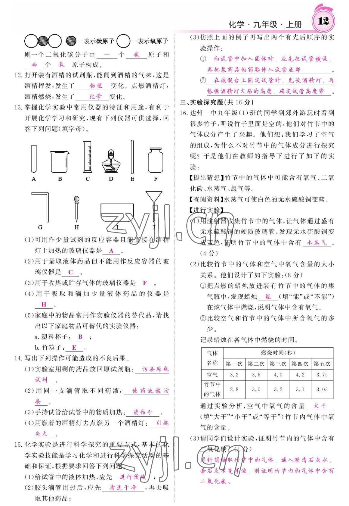 2022年名校課堂內(nèi)外九年級化學(xué)上冊魯教版 參考答案第10頁