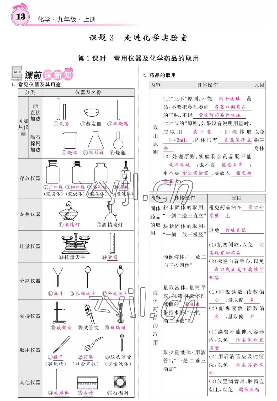 2022年名校課堂內(nèi)外九年級(jí)化學(xué)上冊(cè)人教版 參考答案第13頁