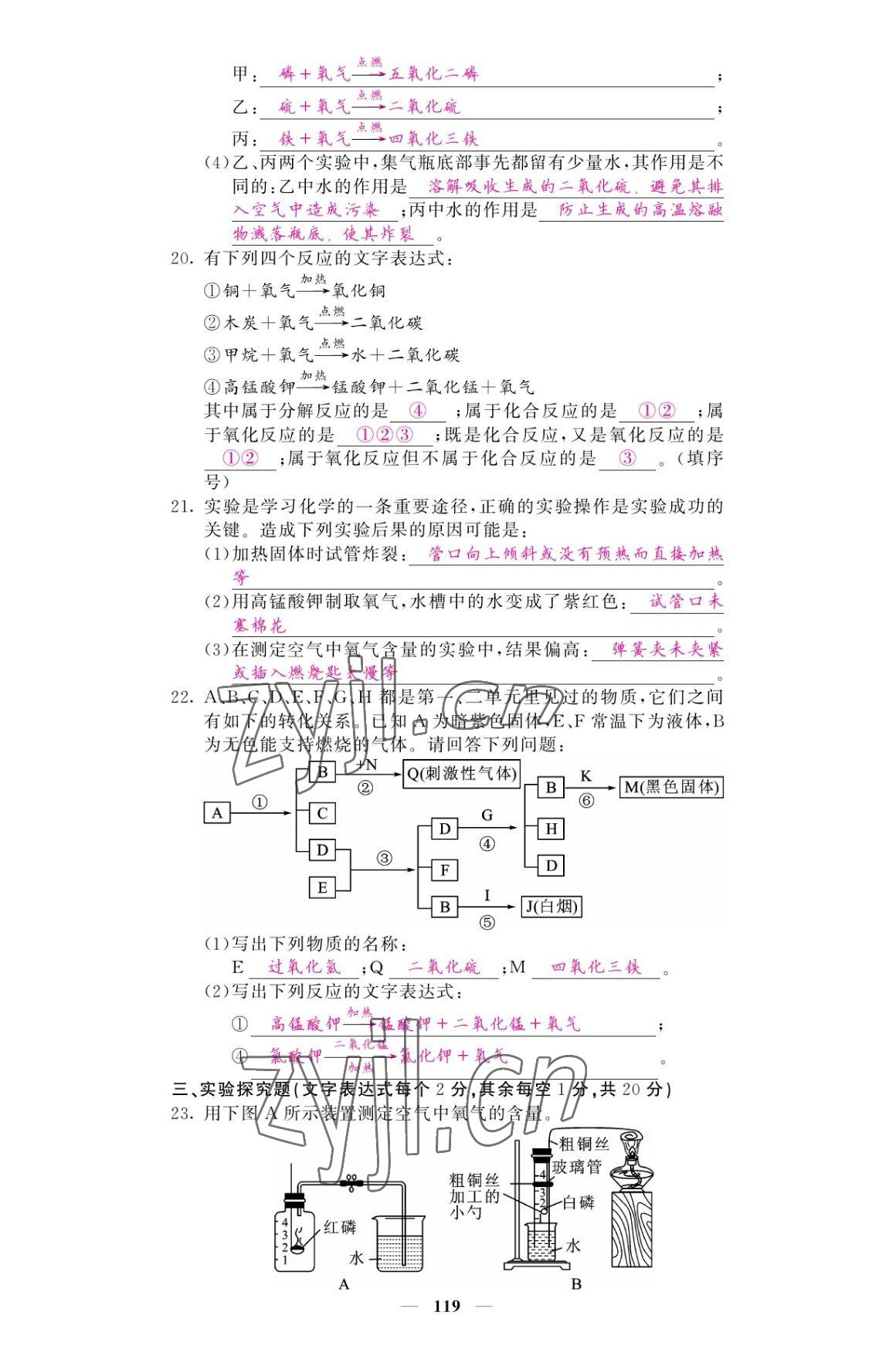 2022年名校課堂內(nèi)外九年級(jí)化學(xué)上冊(cè)人教版 參考答案第11頁(yè)