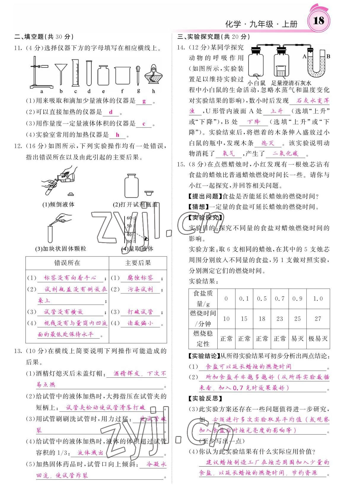 2022年名校課堂內(nèi)外九年級(jí)化學(xué)上冊(cè)人教版 參考答案第18頁(yè)