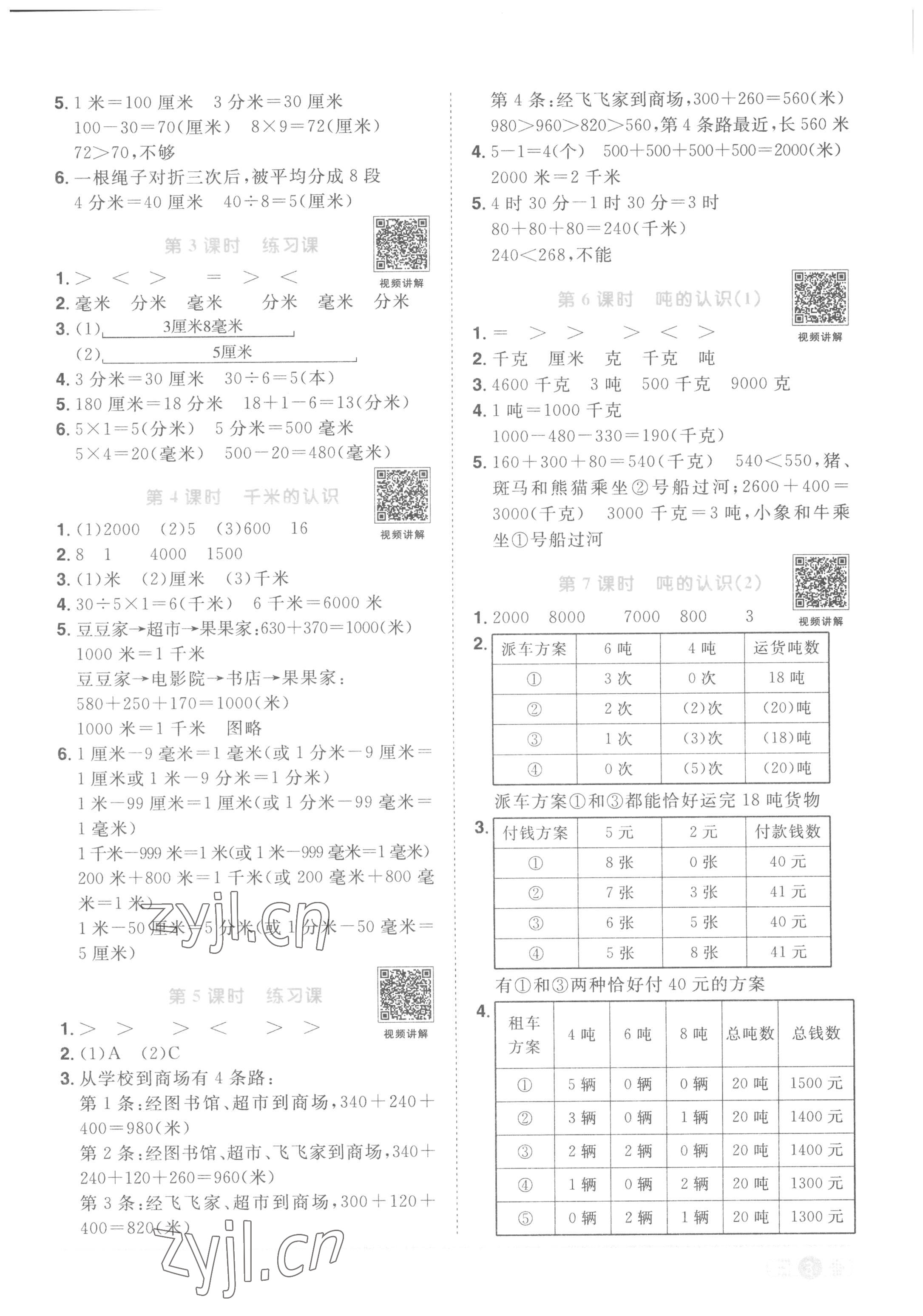 2022年陽光同學(xué)課時(shí)達(dá)標(biāo)訓(xùn)練三年級(jí)數(shù)學(xué)上冊(cè)人教版浙江專版 第3頁