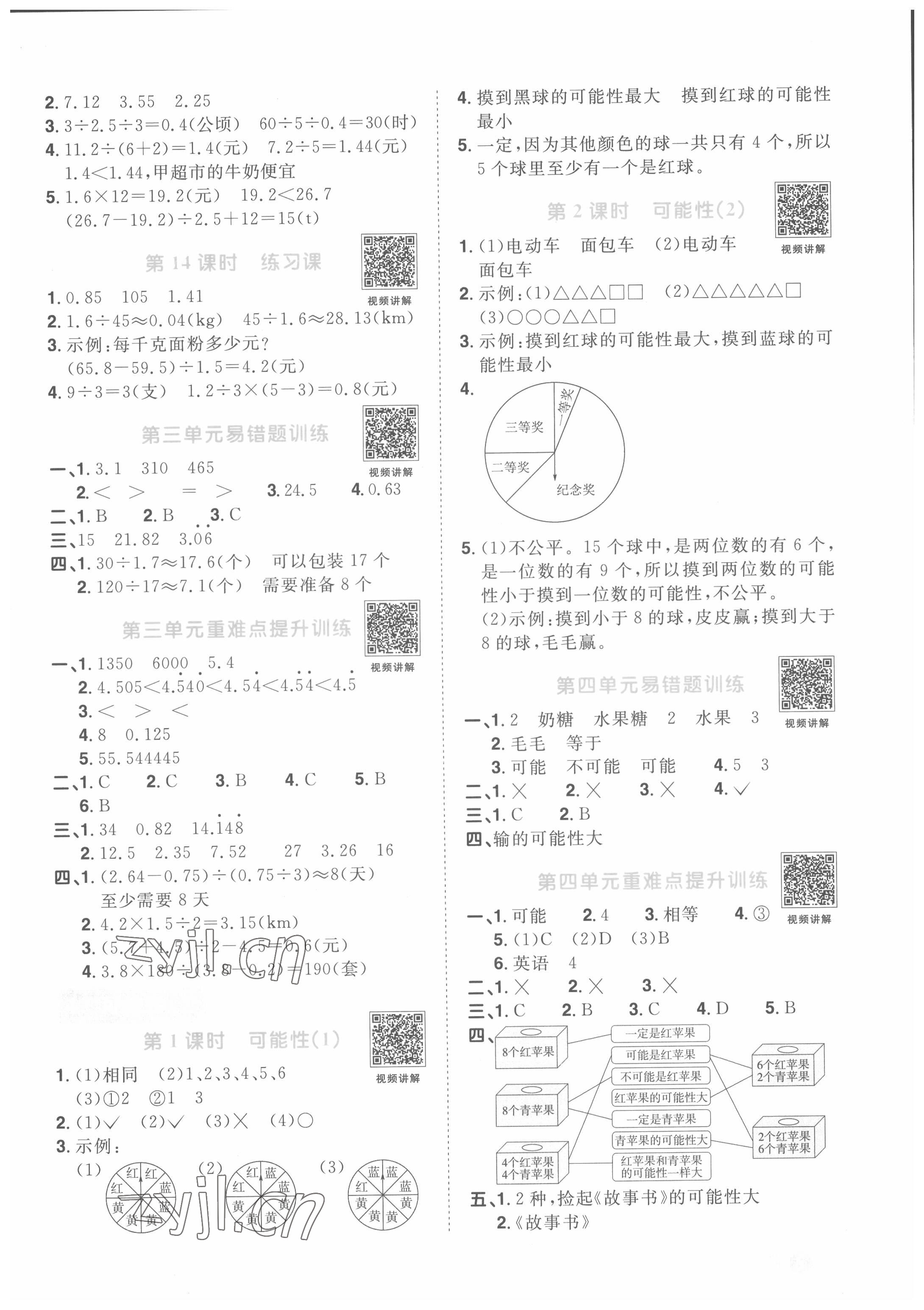 2022年陽光同學(xué)課時(shí)達(dá)標(biāo)訓(xùn)練五年級數(shù)學(xué)上冊人教版浙江專版 第5頁