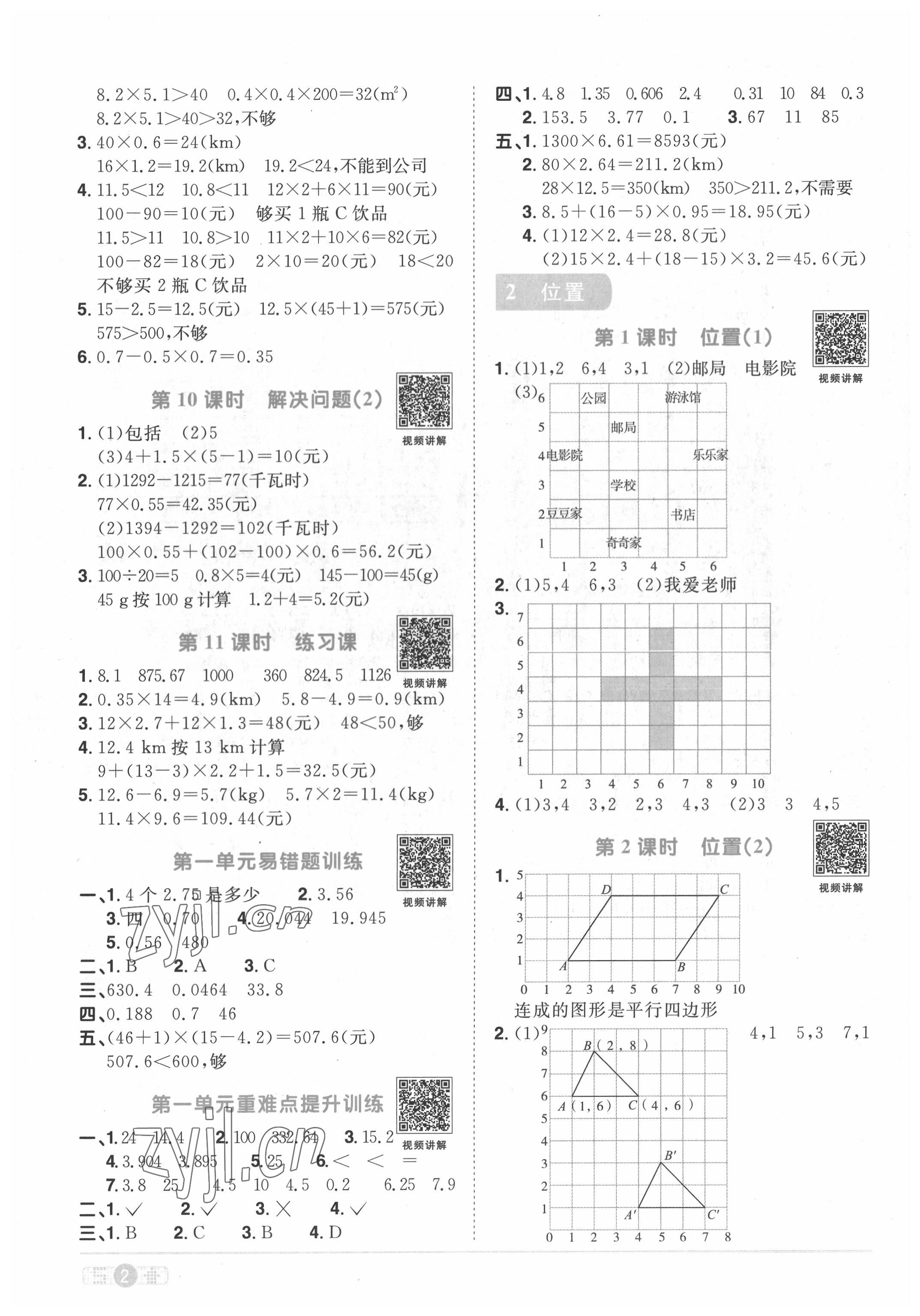 2022年陽光同學(xué)課時(shí)達(dá)標(biāo)訓(xùn)練五年級(jí)數(shù)學(xué)上冊(cè)人教版浙江專版 第2頁