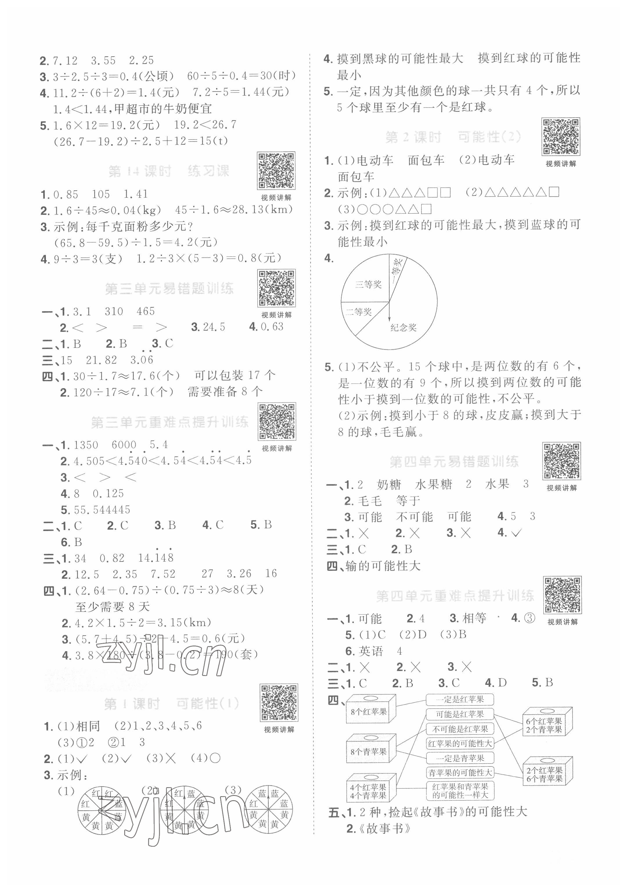 2022年阳光同学课时优化作业五年级数学上册人教版菏泽专版 第5页