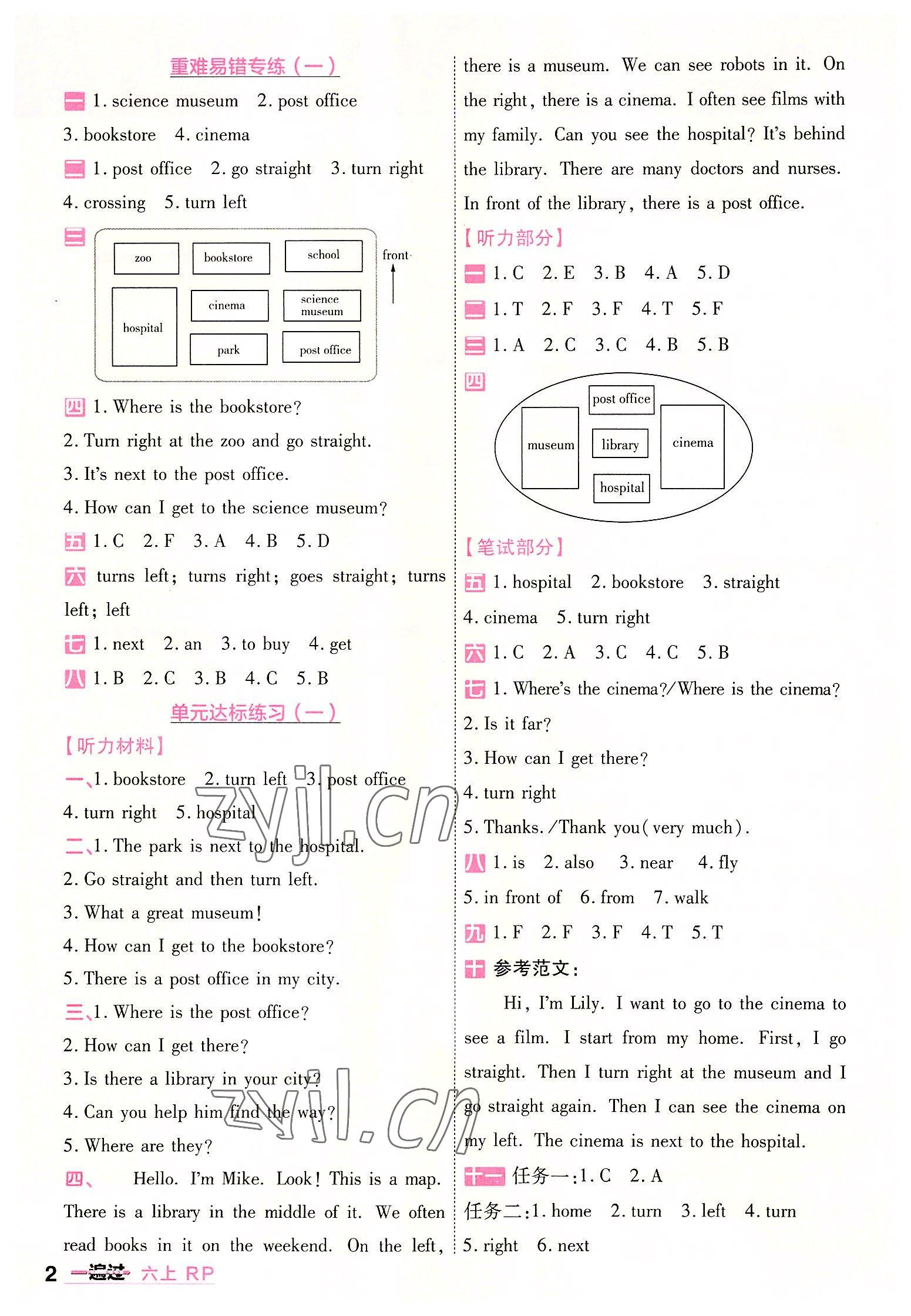 2022年一遍過六年級英語上冊人教版 第2頁