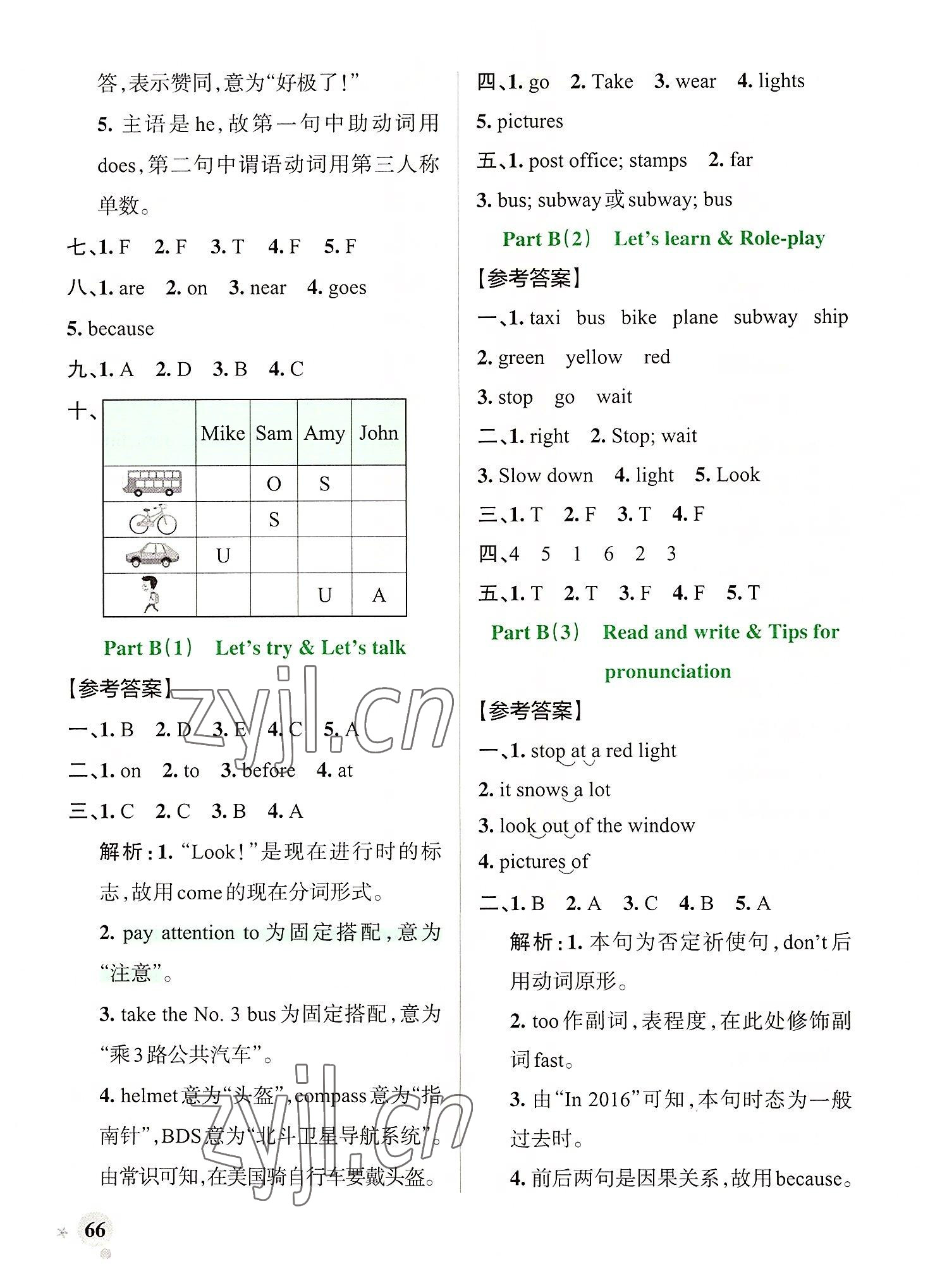 2022年小學(xué)學(xué)霸作業(yè)本六年級(jí)英語(yǔ)上冊(cè)人教版 參考答案第6頁(yè)